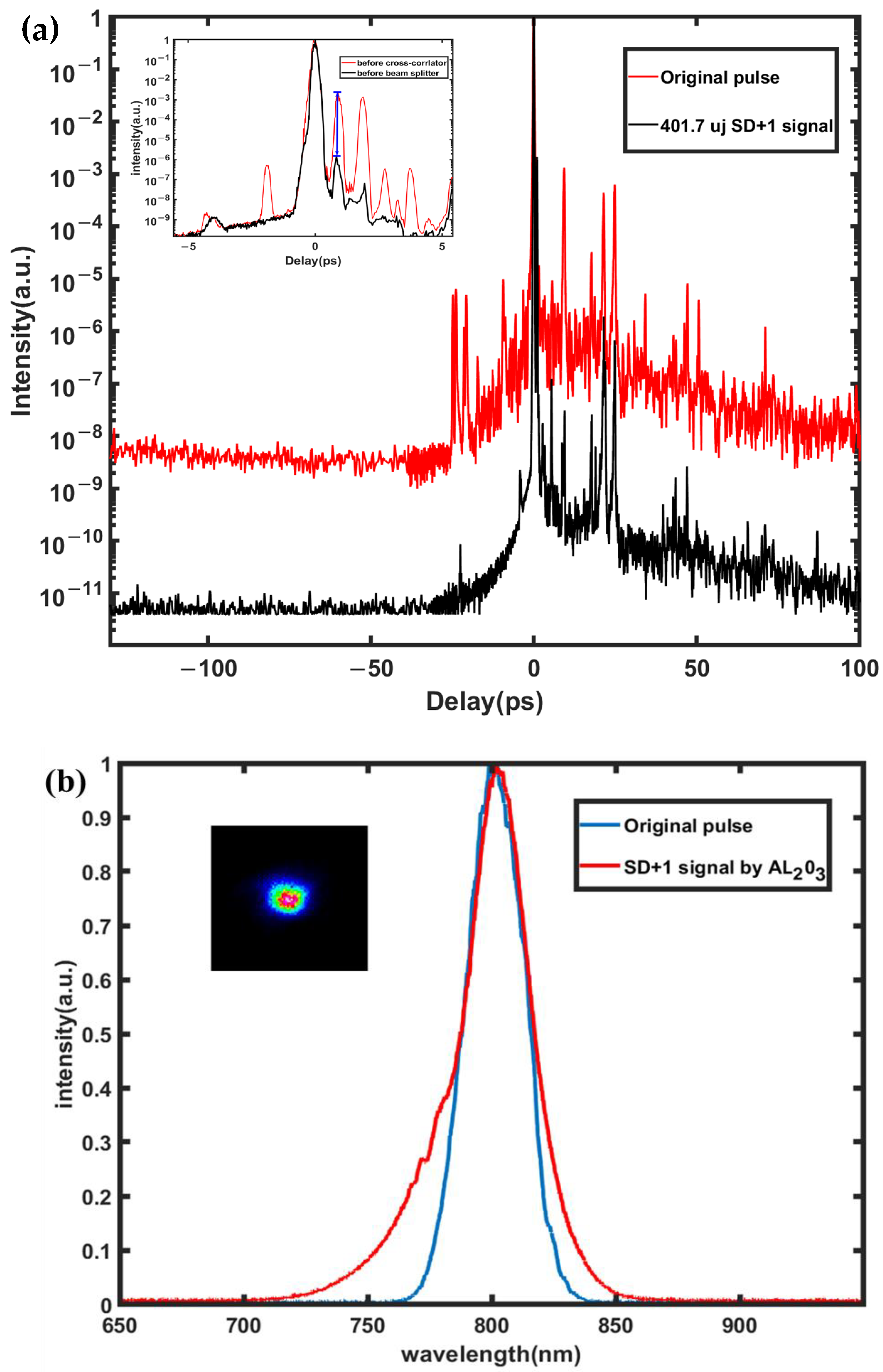 Photonics 09 00696 g007