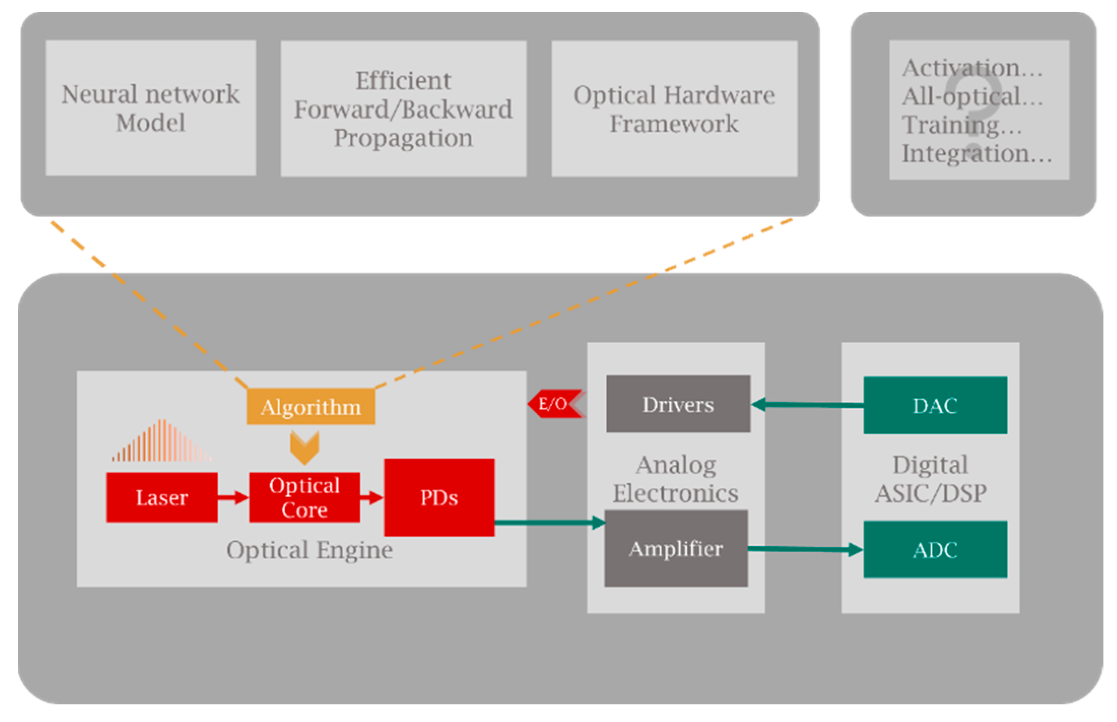 Photonics 09 00698 g003