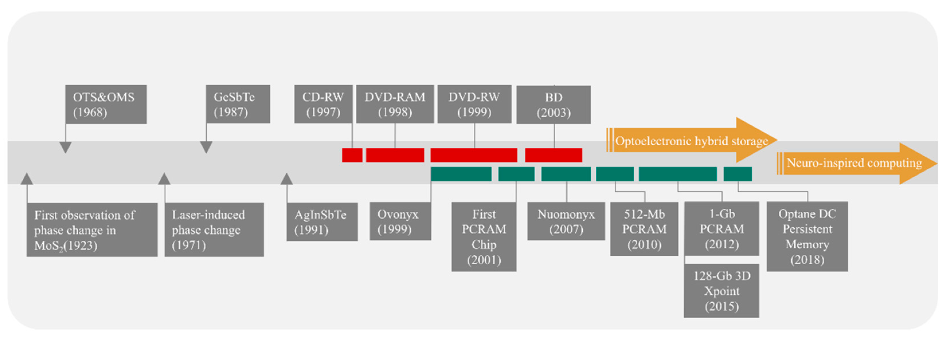 Photonics 09 00698 g006