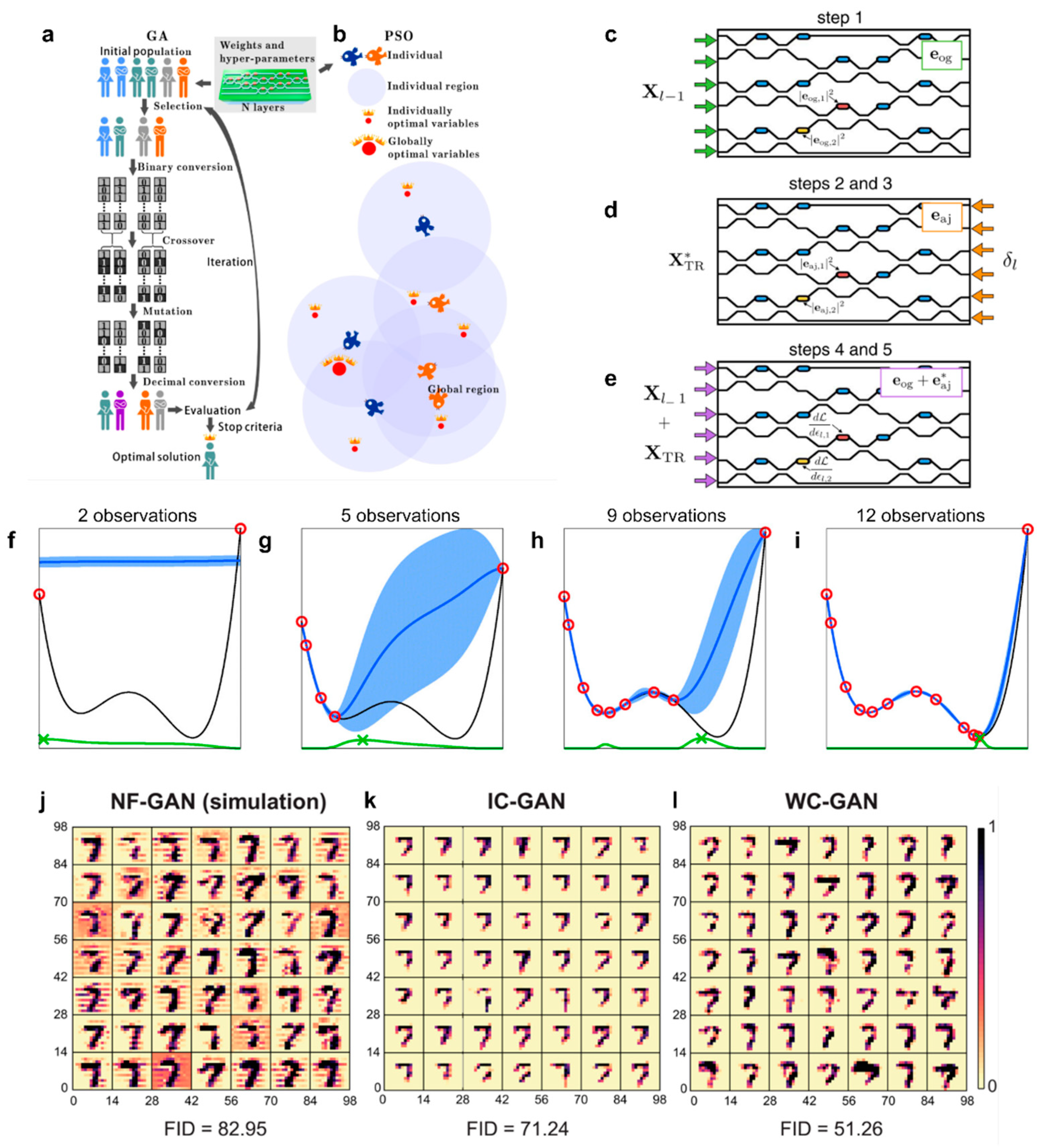 Photonics 09 00698 g012