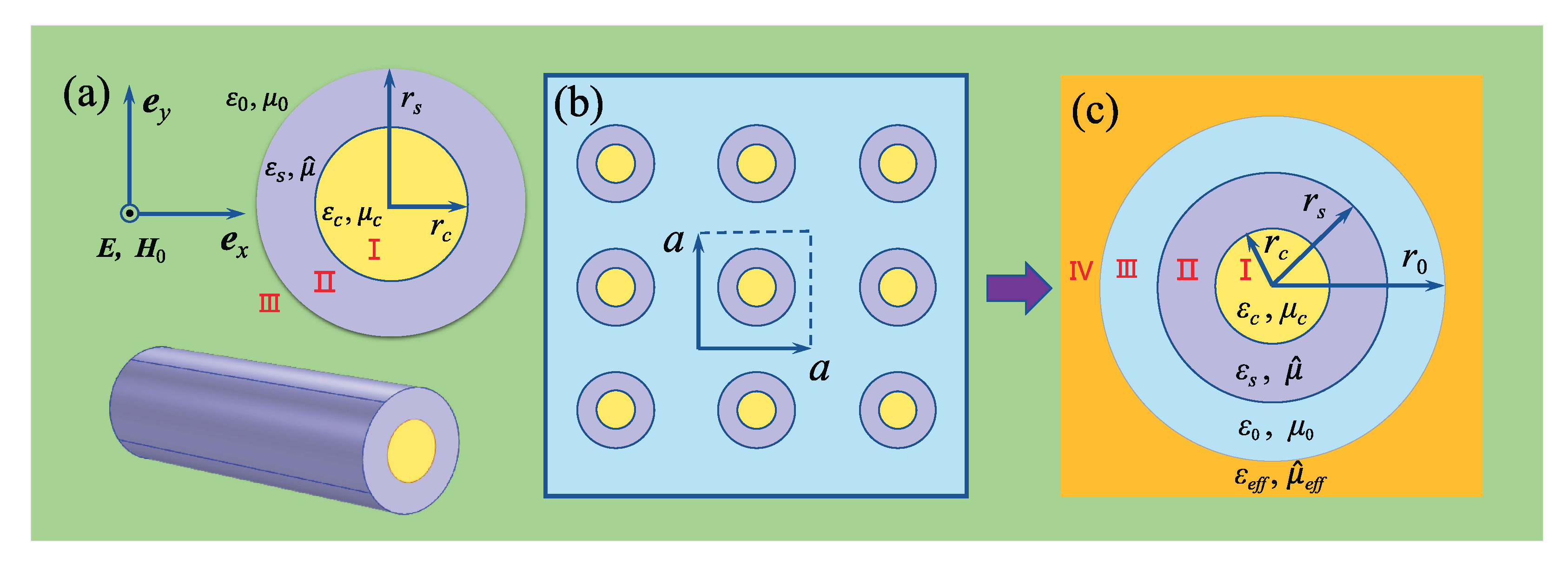 Photonics 09 00699 g001 Photonics 09 00699 g001