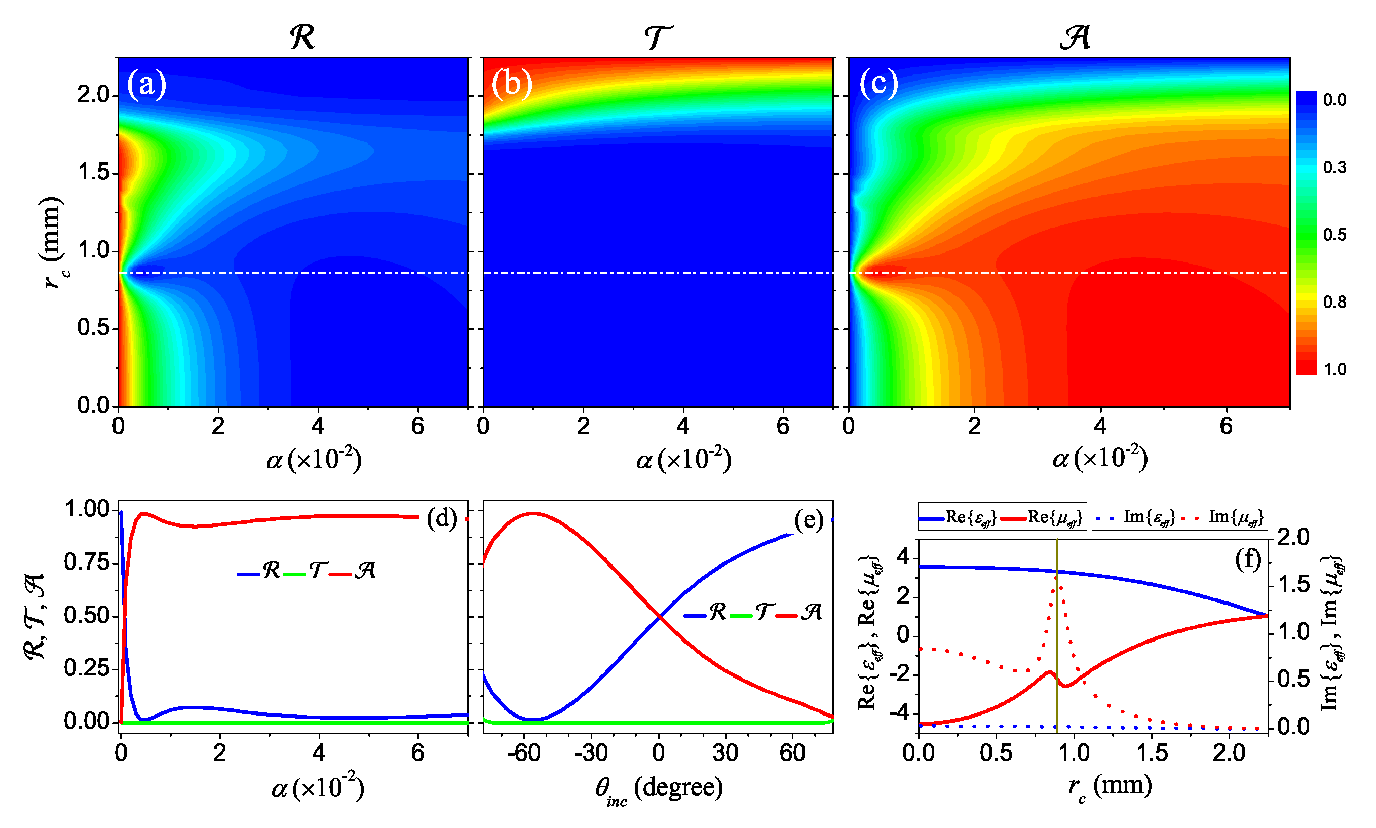 Photonics 09 00699 g004 Photonics 09 00699 g004