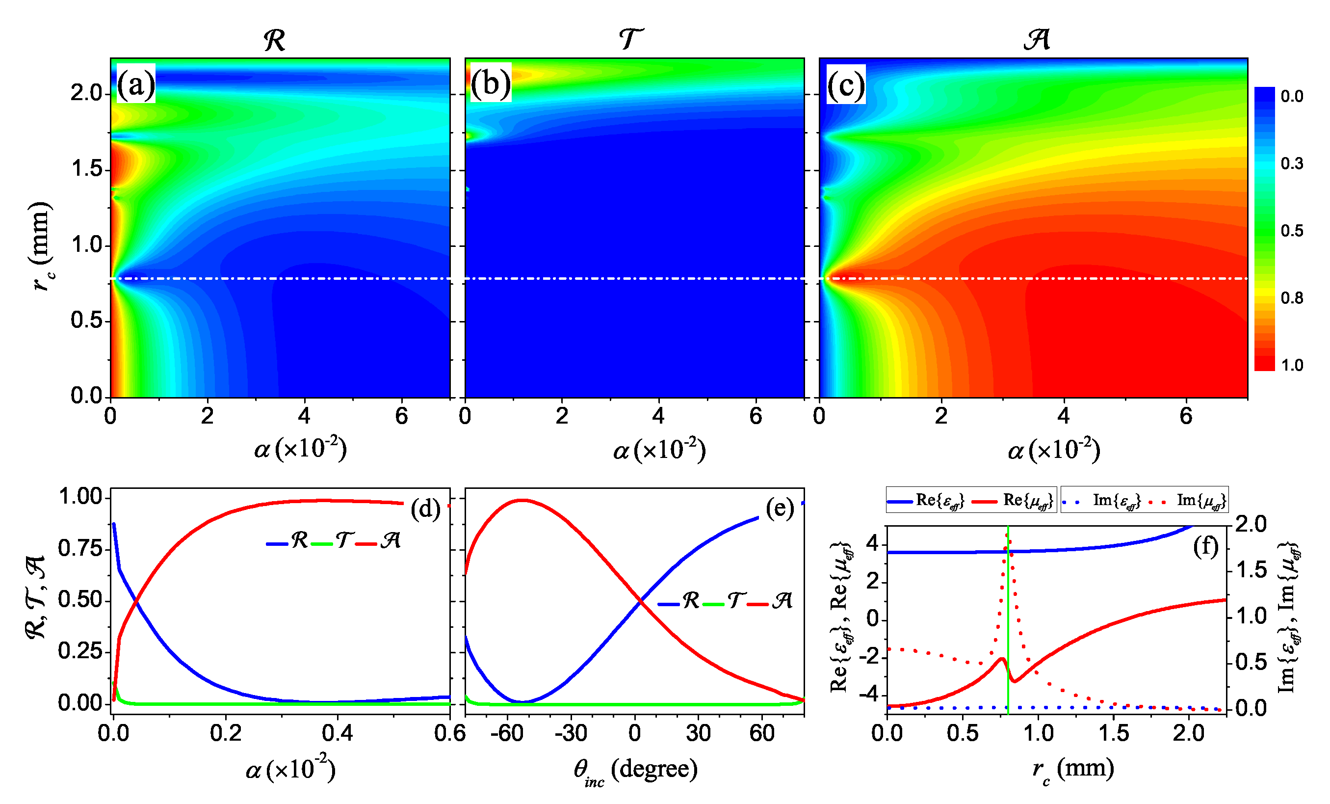 Photonics 09 00699 g005 Photonics 09 00699 g005