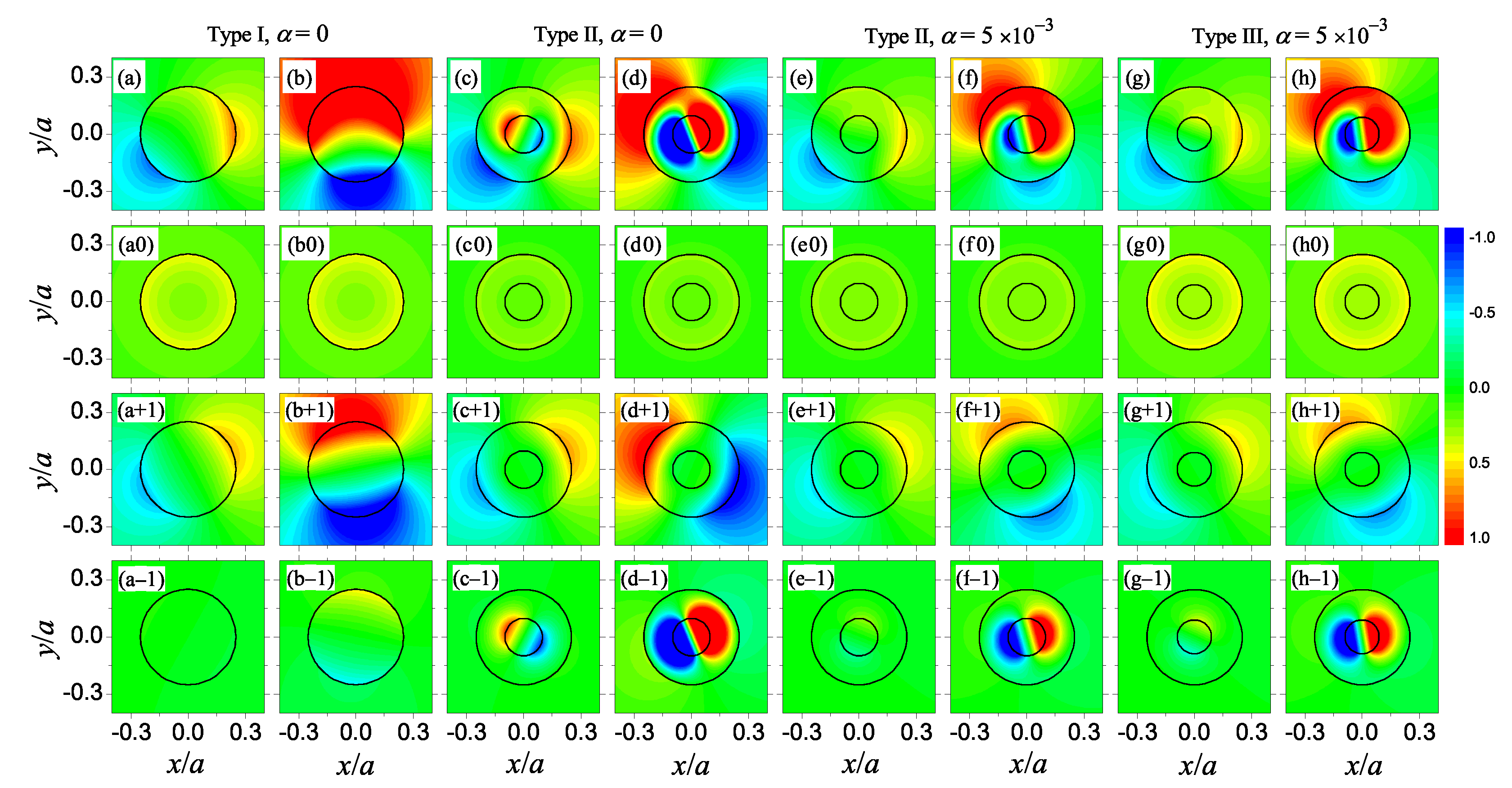 Photonics 09 00699 g007 Photonics 09 00699 g007