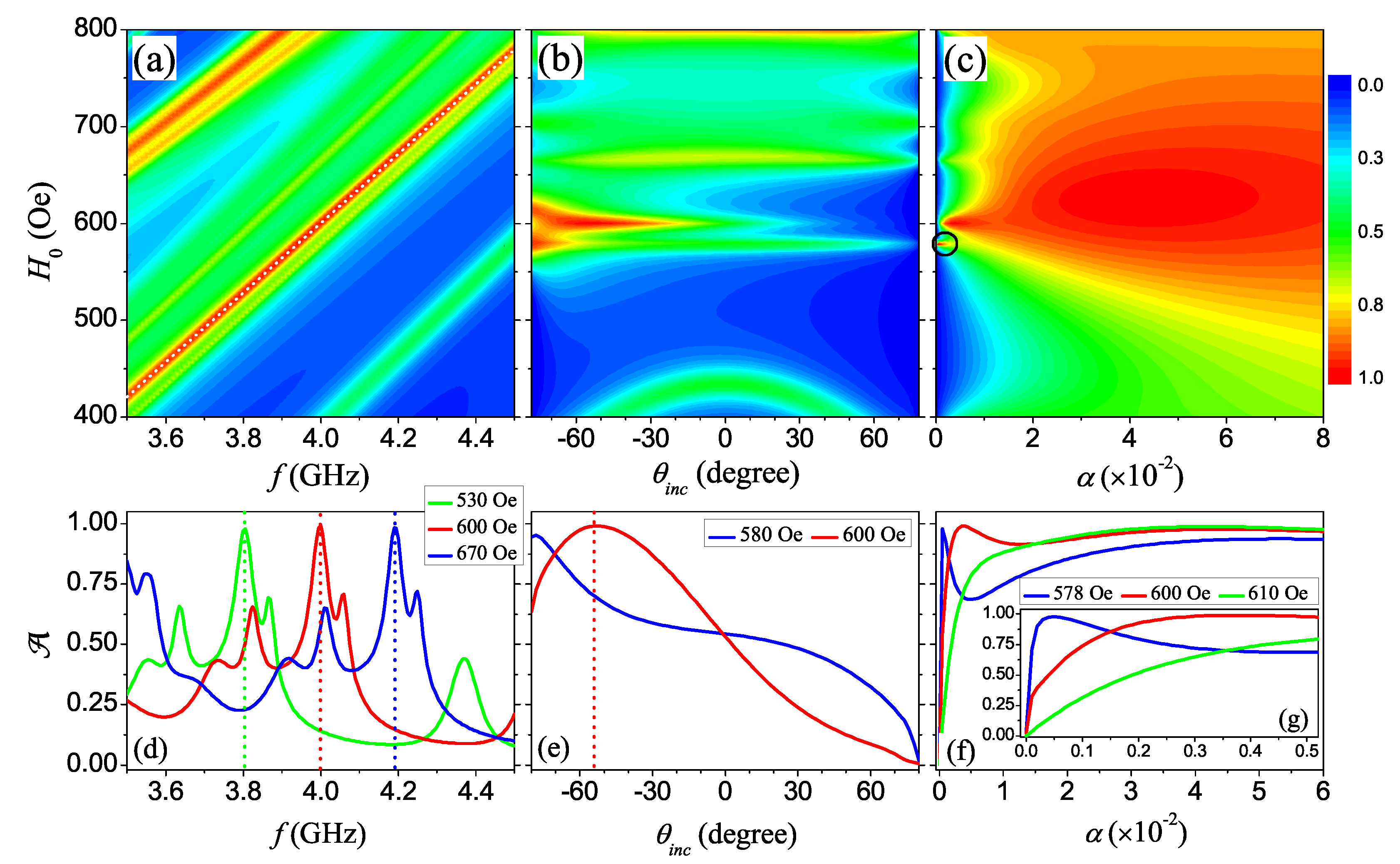 Photonics 09 00699 g008 Photonics 09 00699 g008