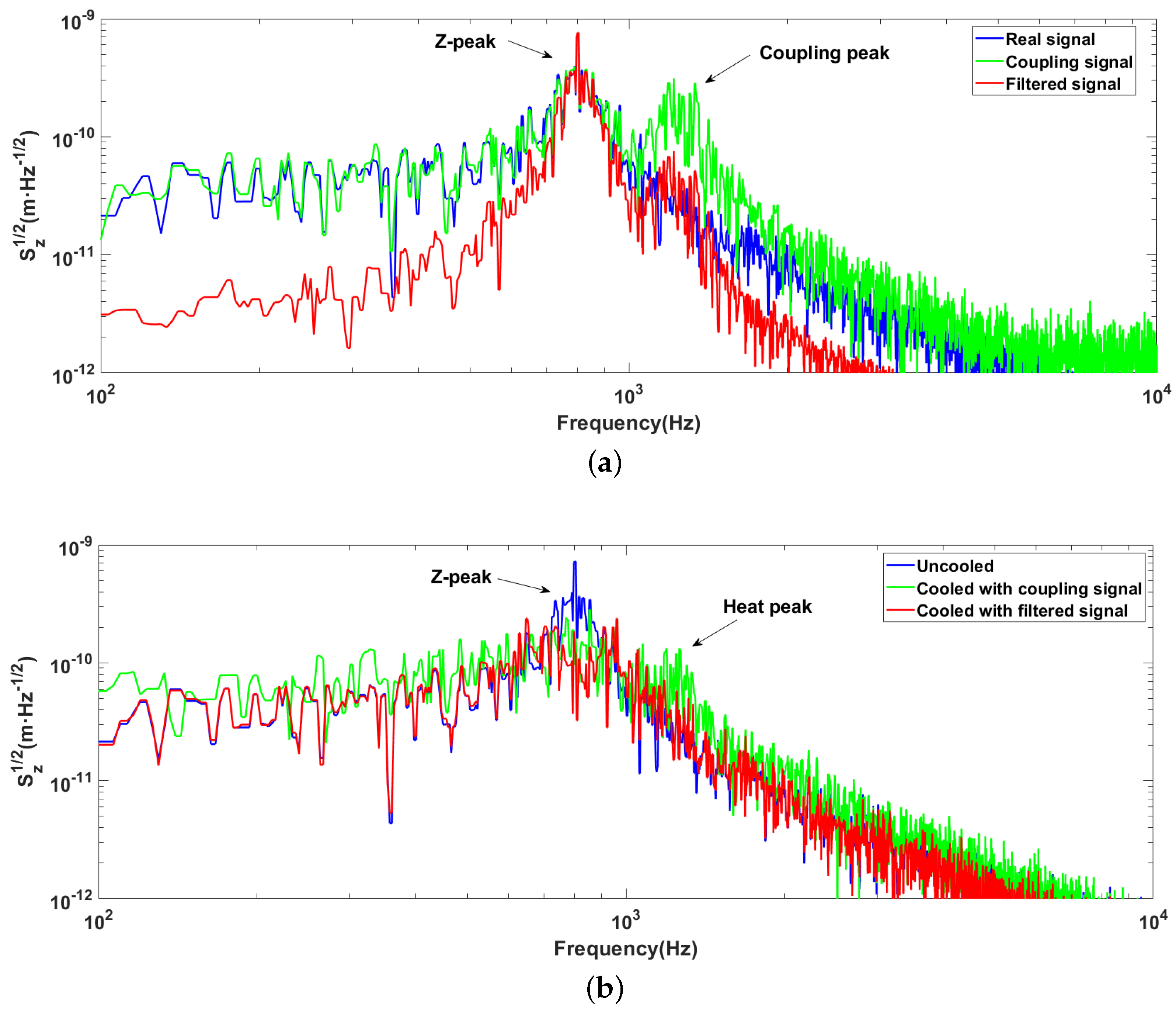 Photonics 09 00700 g005