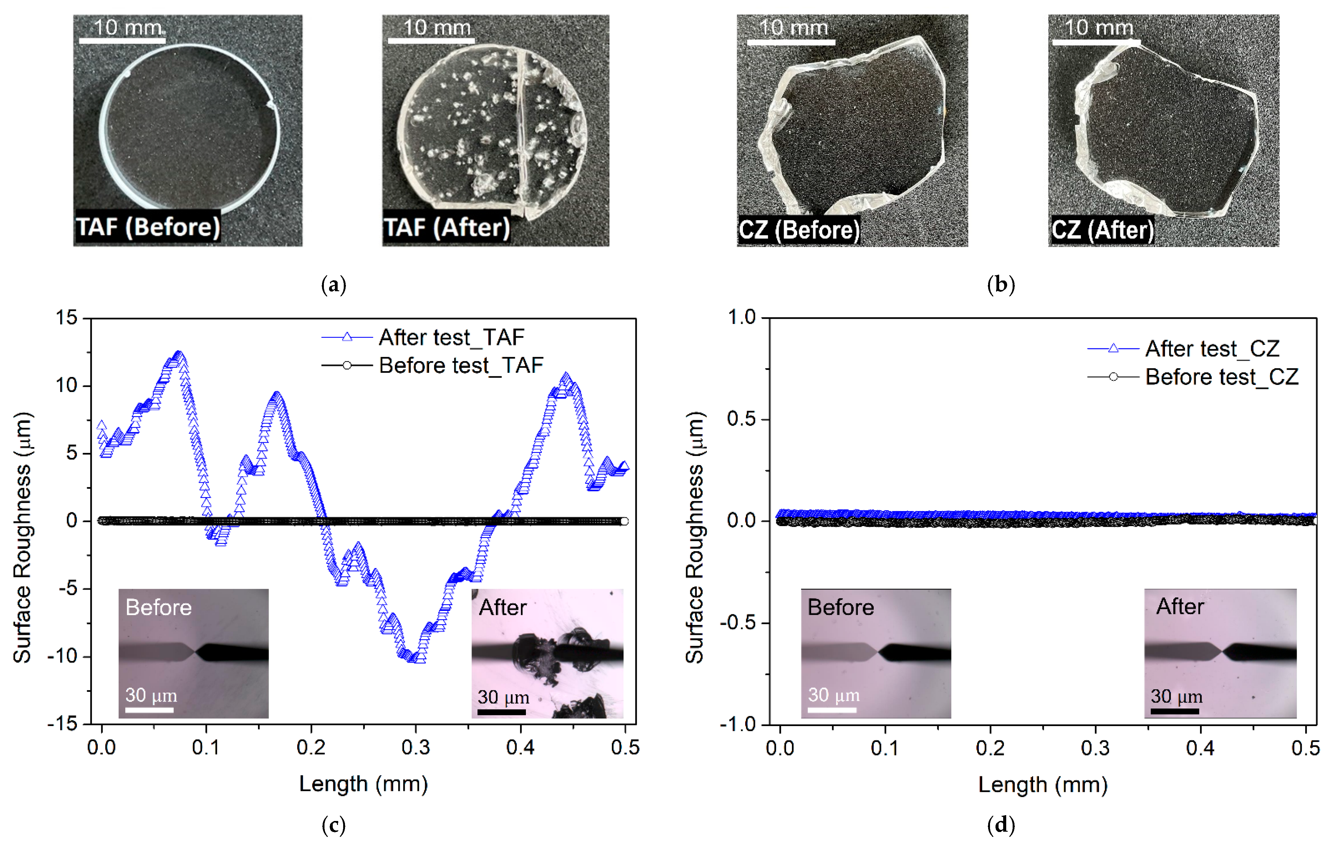 Photonics 09 00701 g005