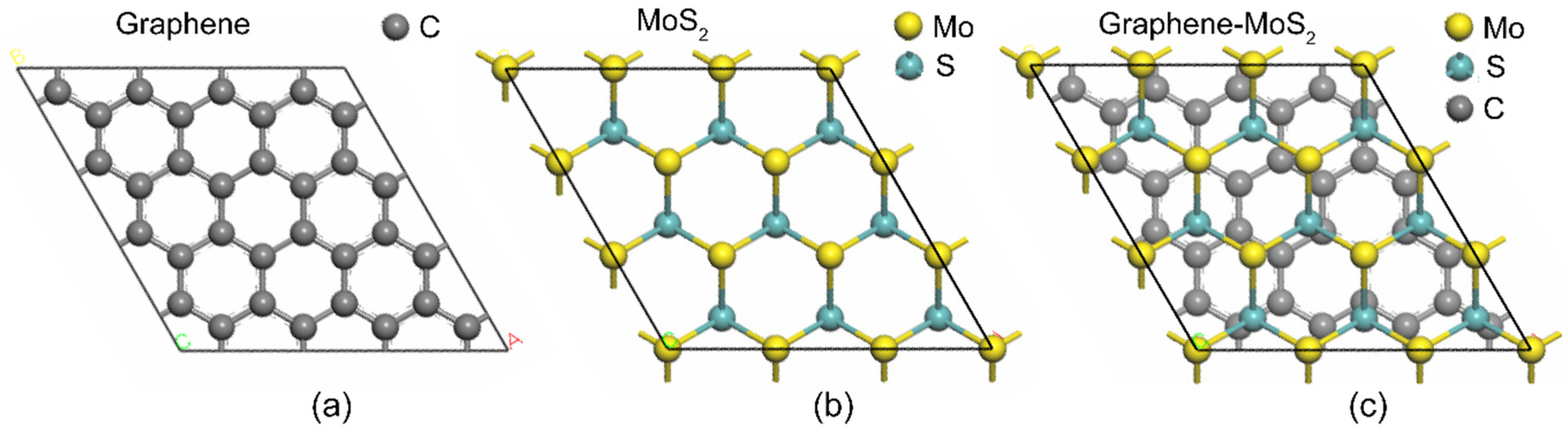 Photonics 09 00704 g001 550