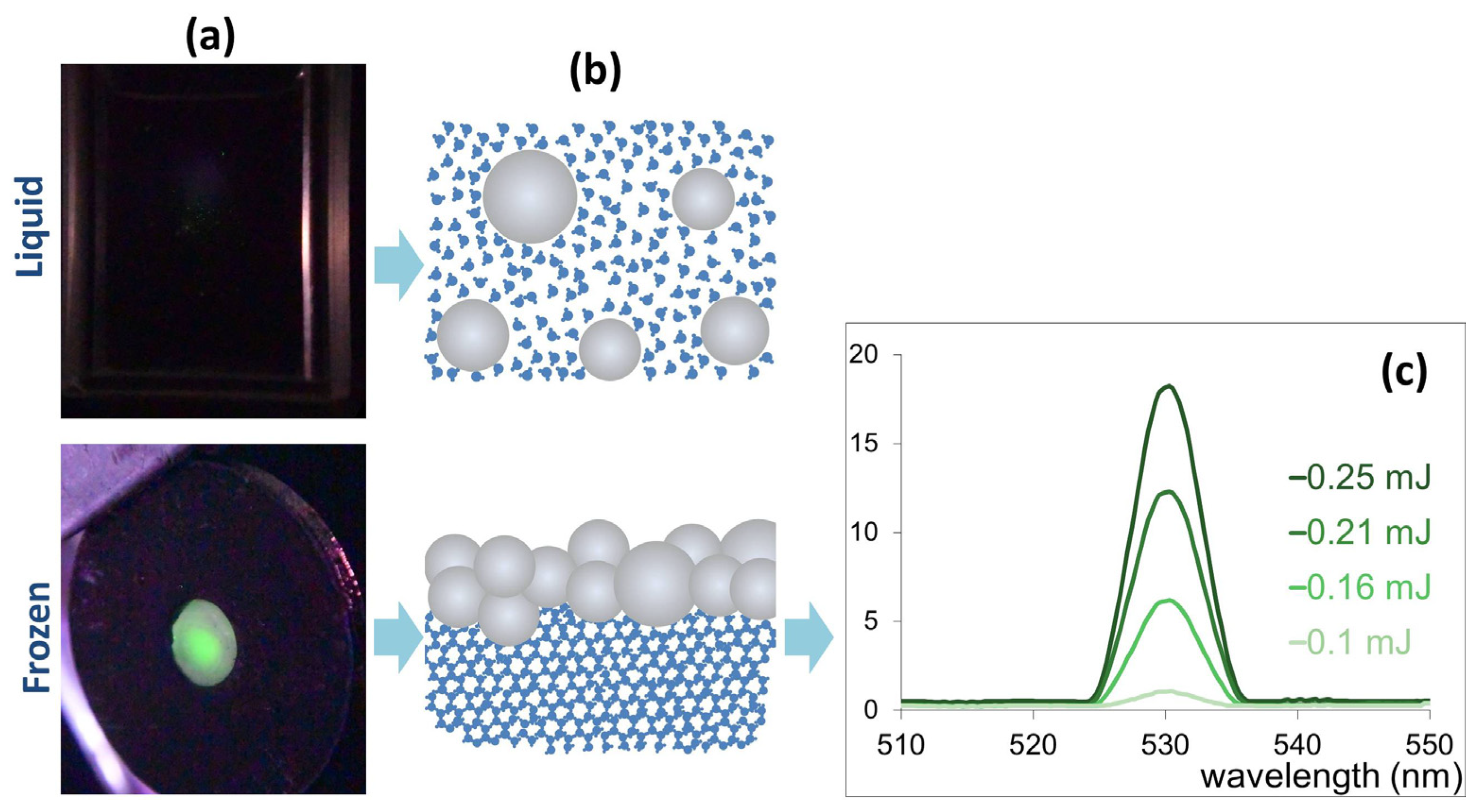 Photonics 09 00705 g002 Photonics 09 00705 g002