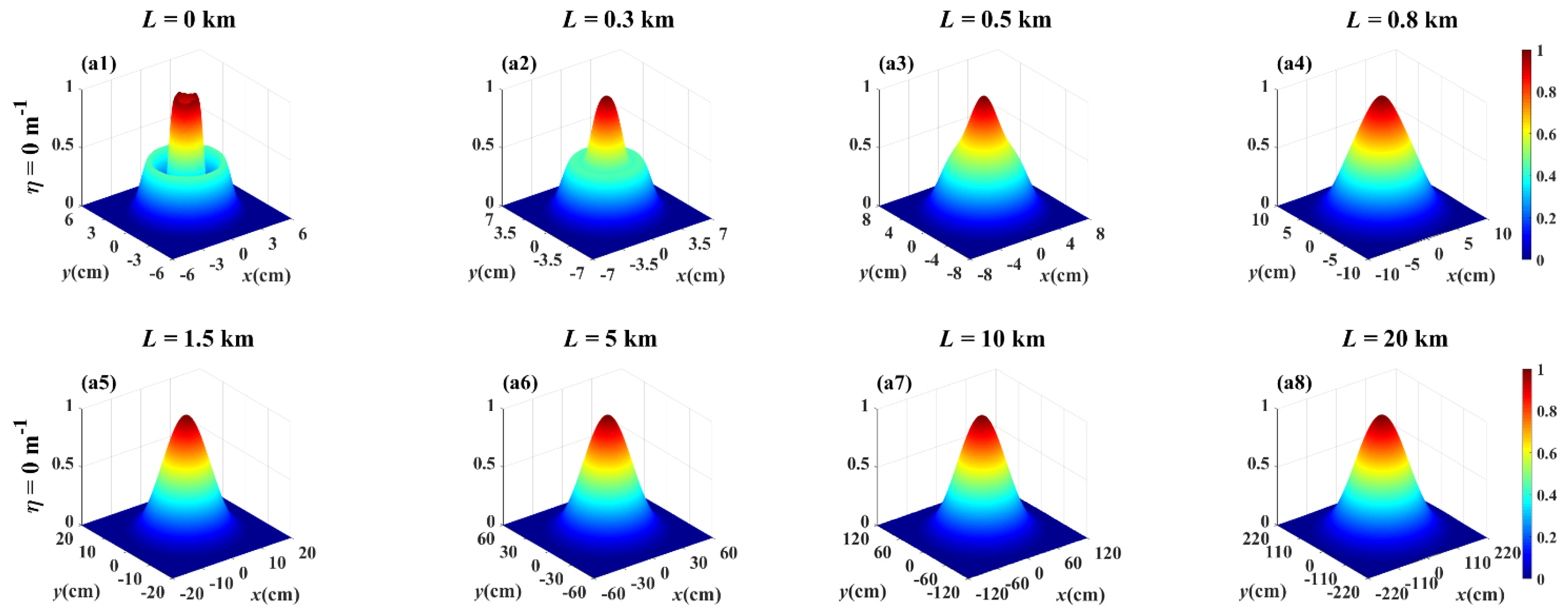 Photonics 09 00707 g001a