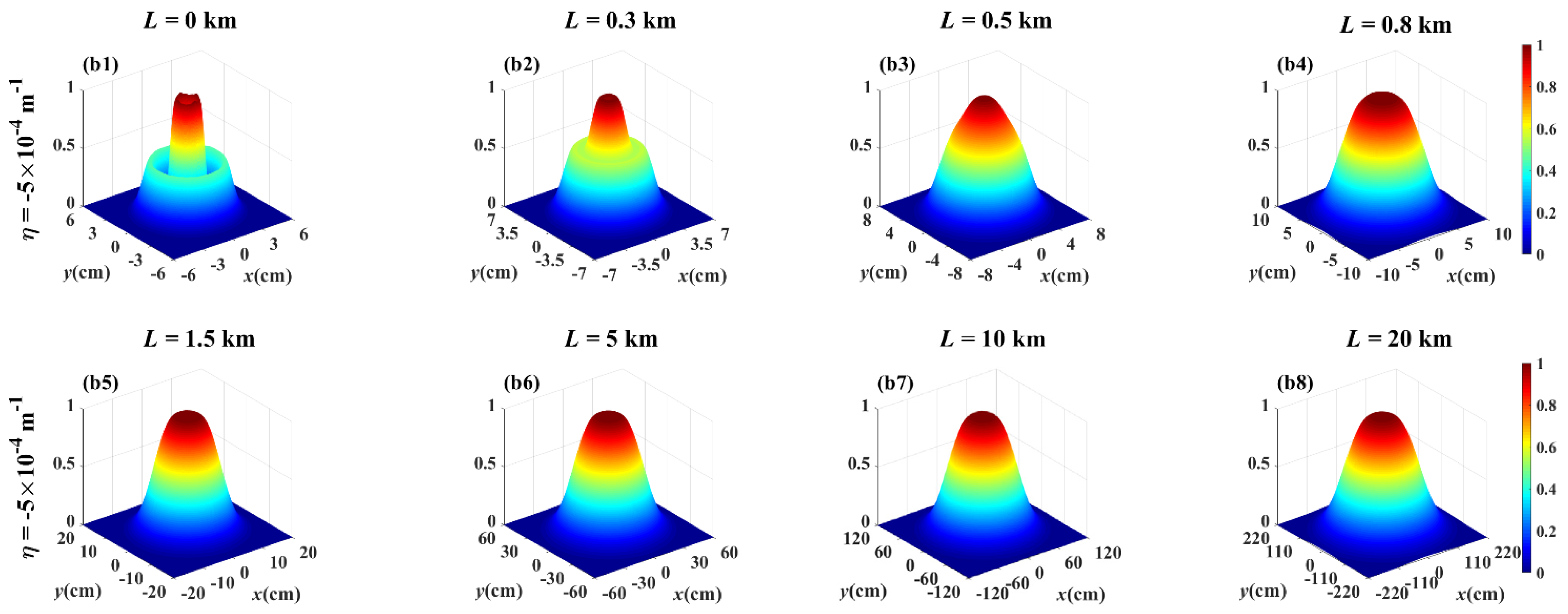 Photonics 09 00707 g001b