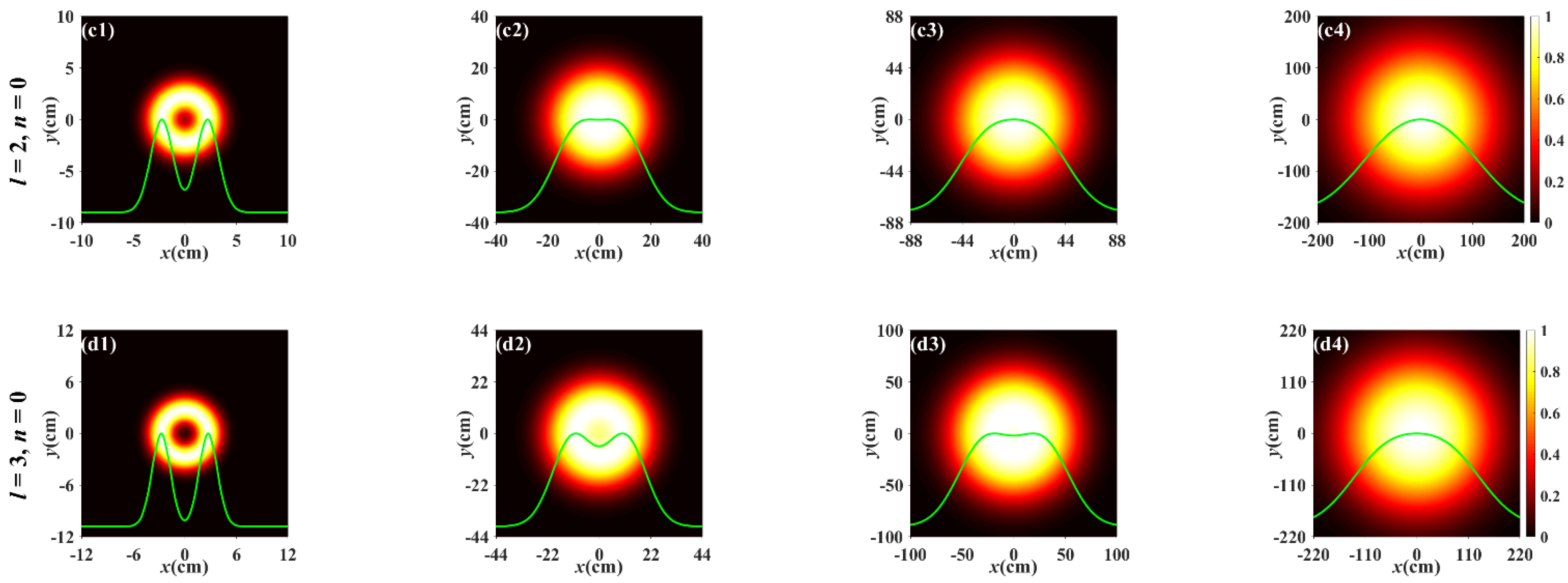 Photonics 09 00707 g003b