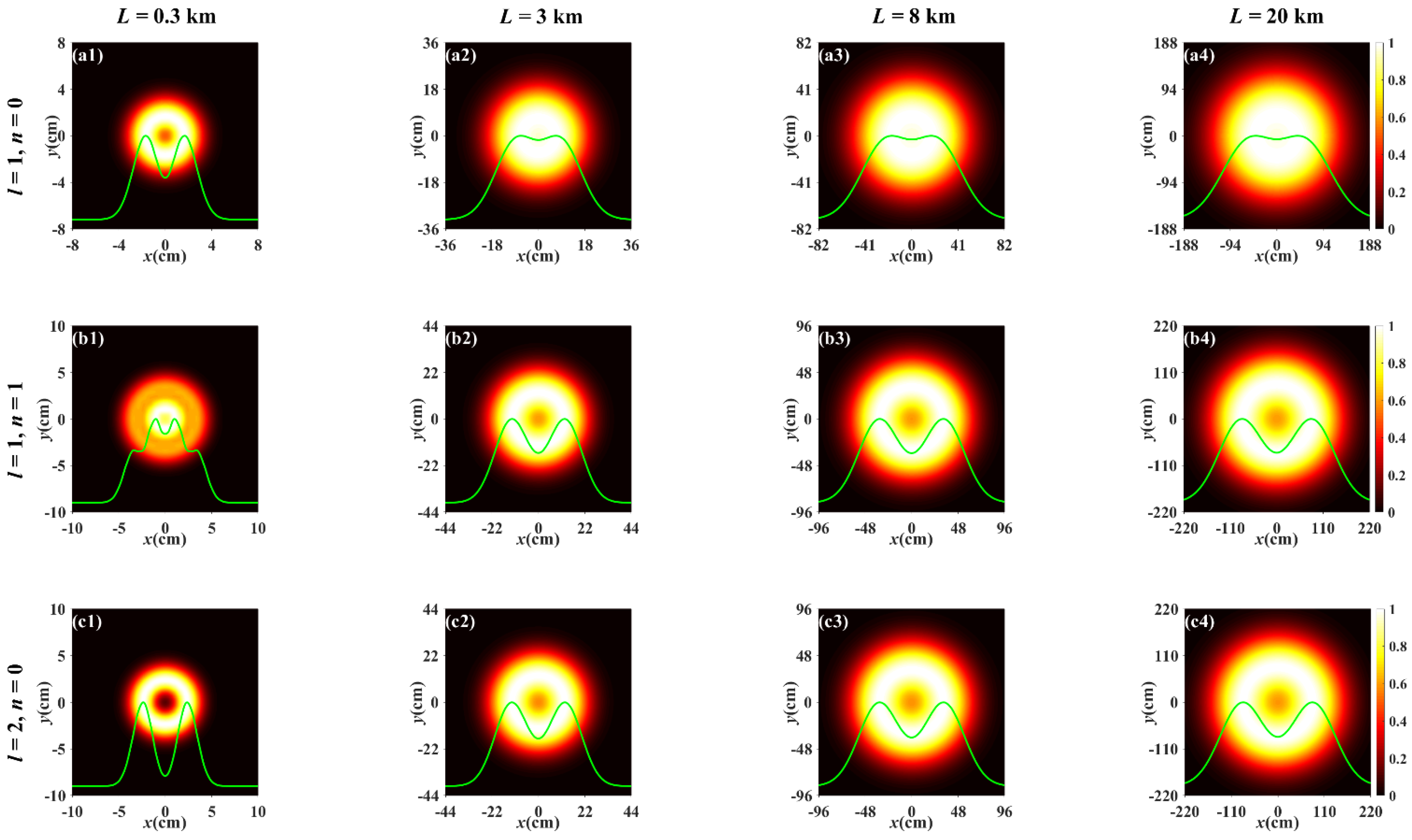 Photonics 09 00707 g004a