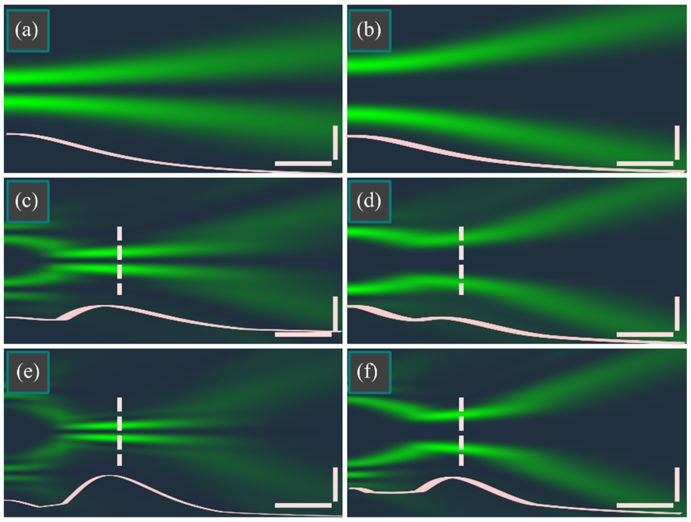 Photonics 09 00708 g003