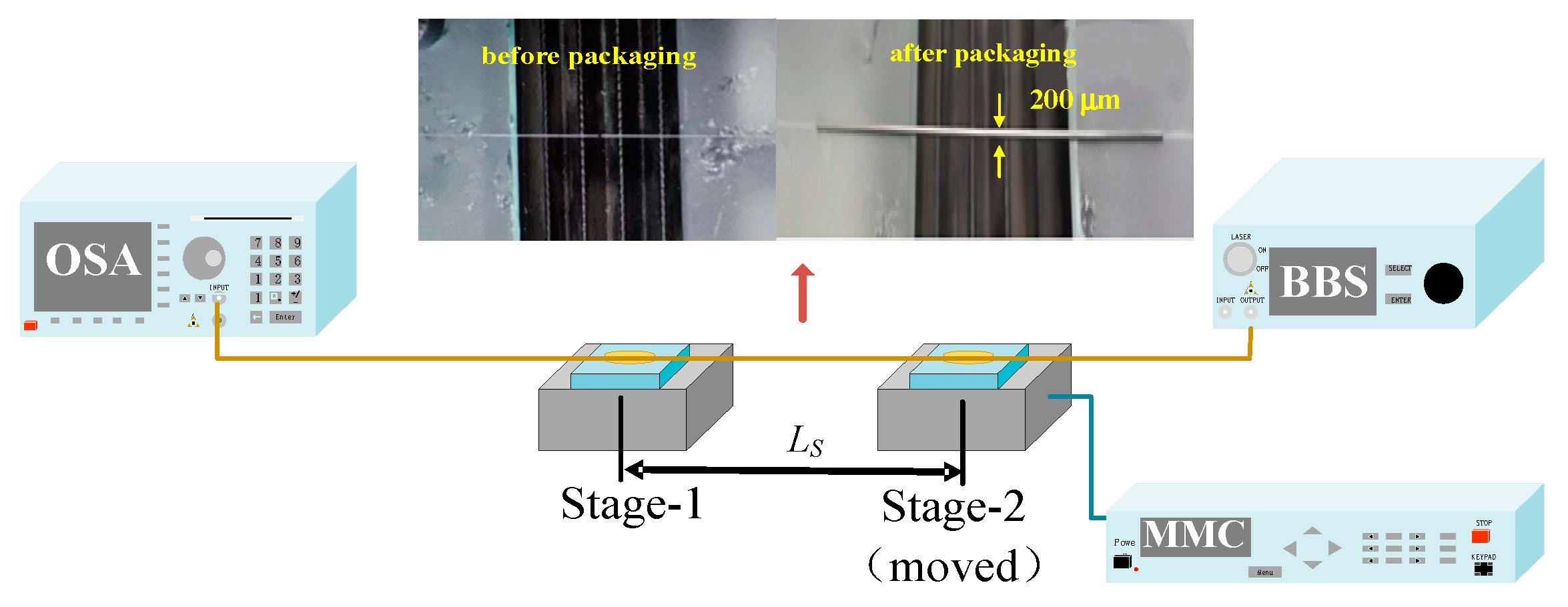 Photonics 09 00709 g006 550