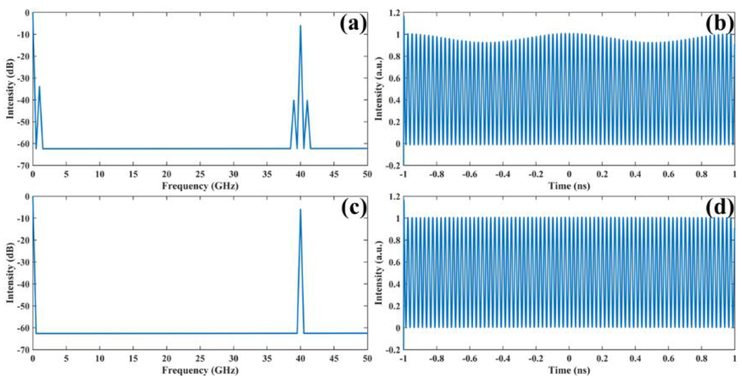 Photonics 09 00717 g002