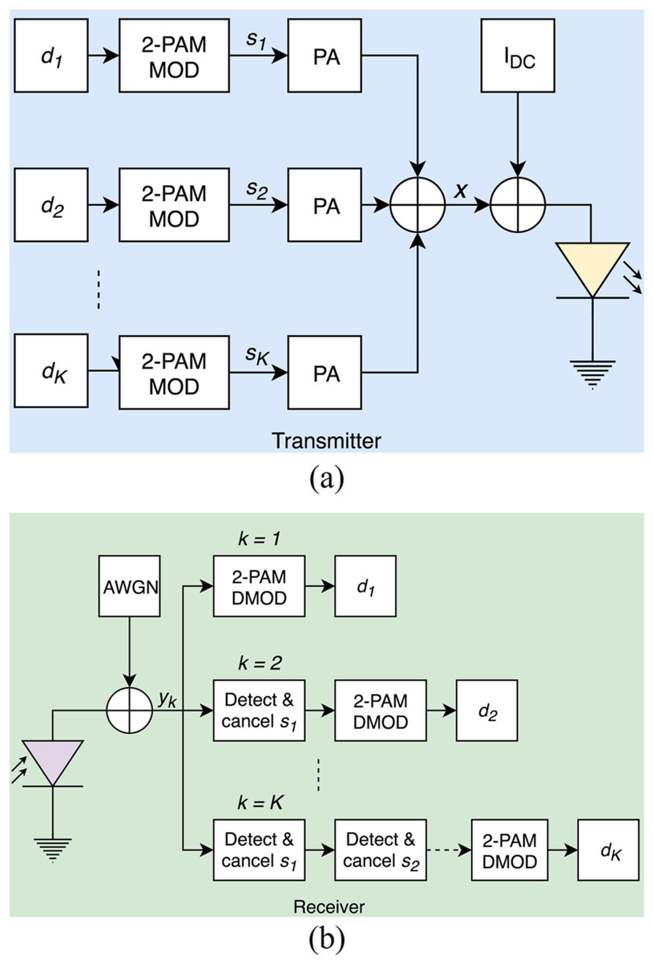 Photonics 09 00718 g003