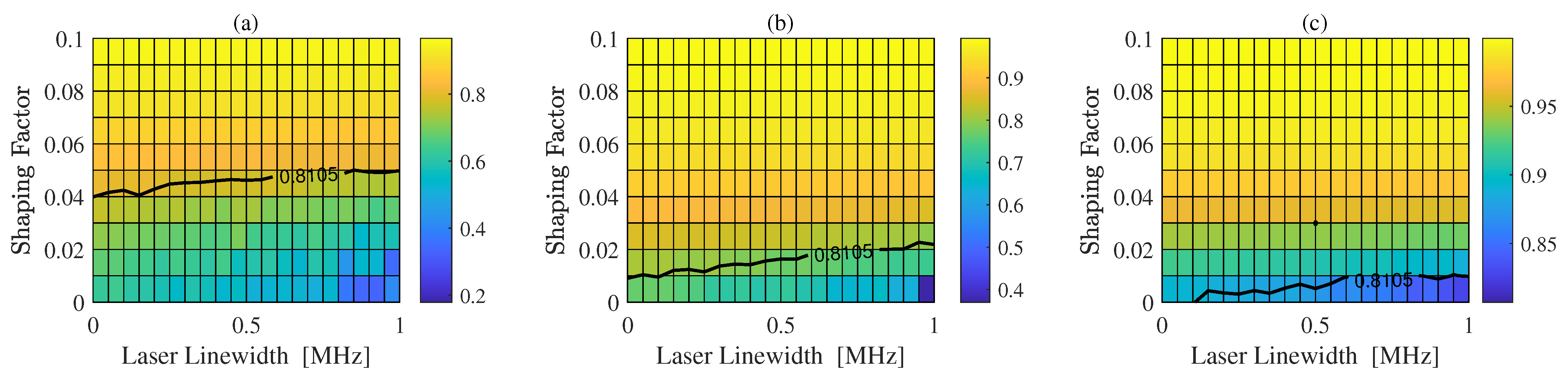 Photonics 09 00719 g005 Photonics 09 00719 g005