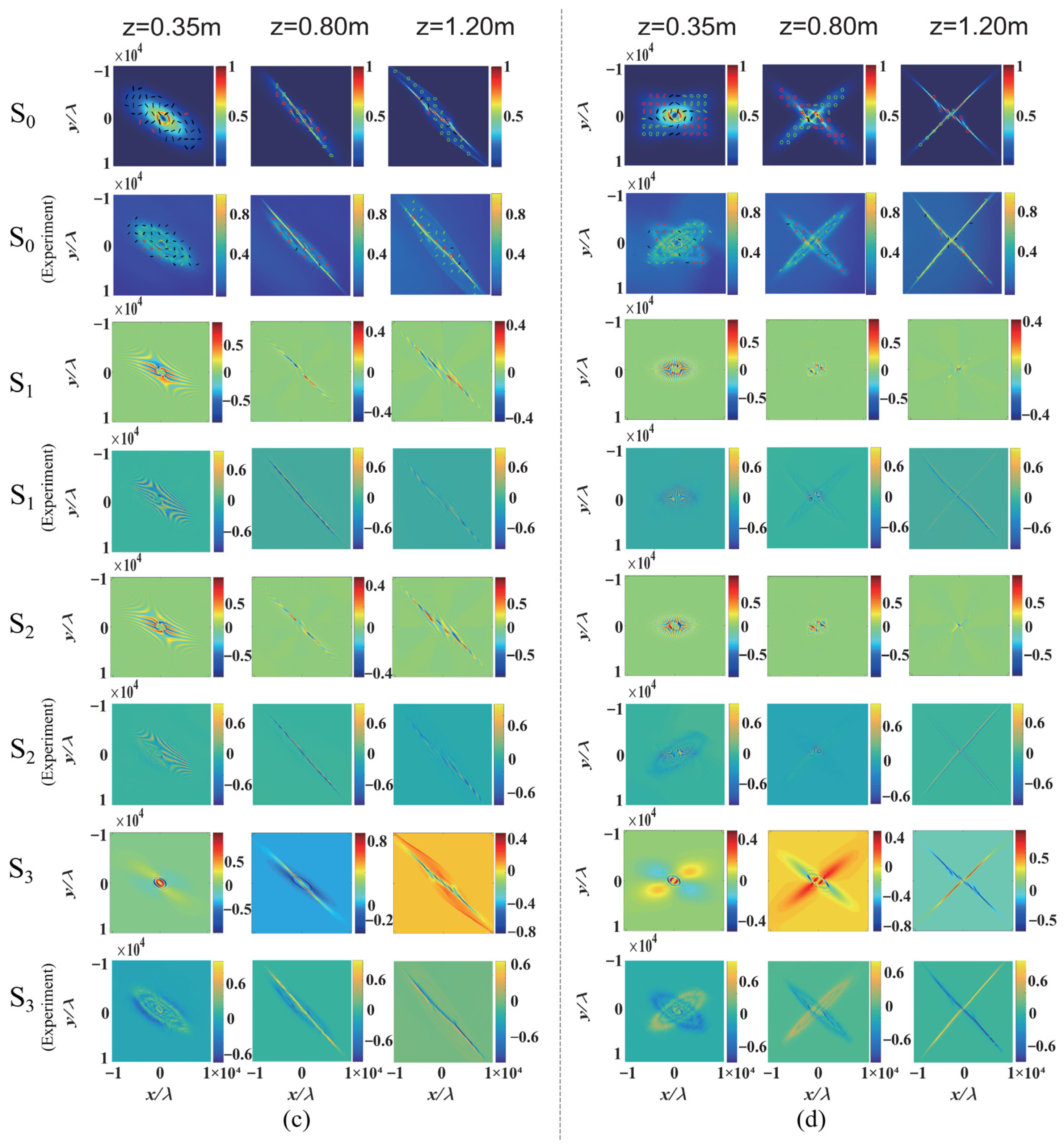 Photonics 09 00722 g003b