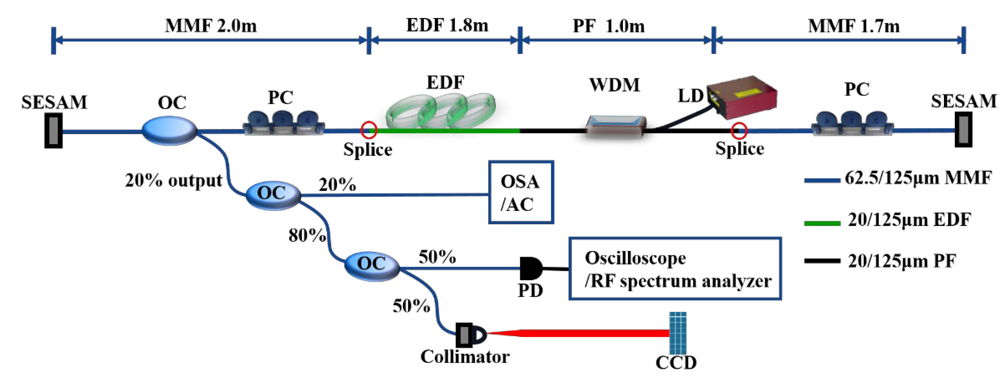Photonics 09 00723 g001