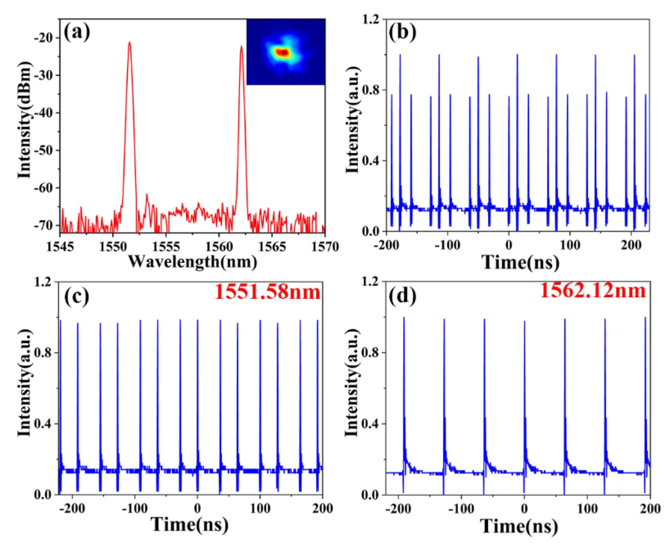 Photonics 09 00723 g003