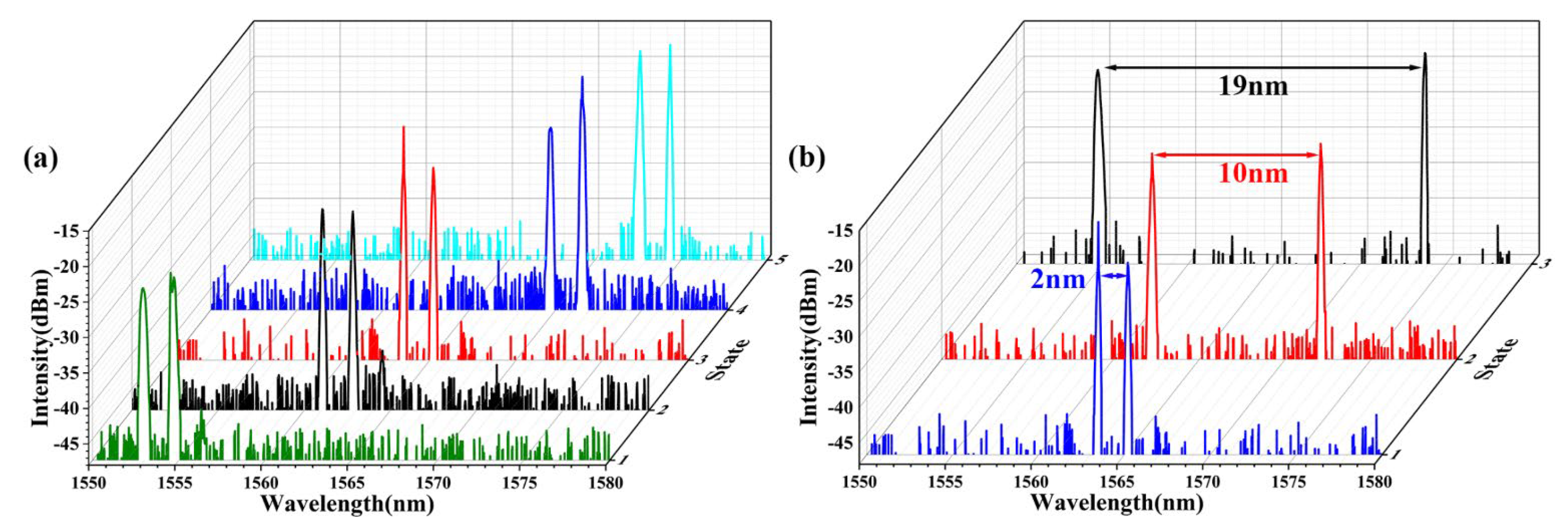 Photonics 09 00723 g004