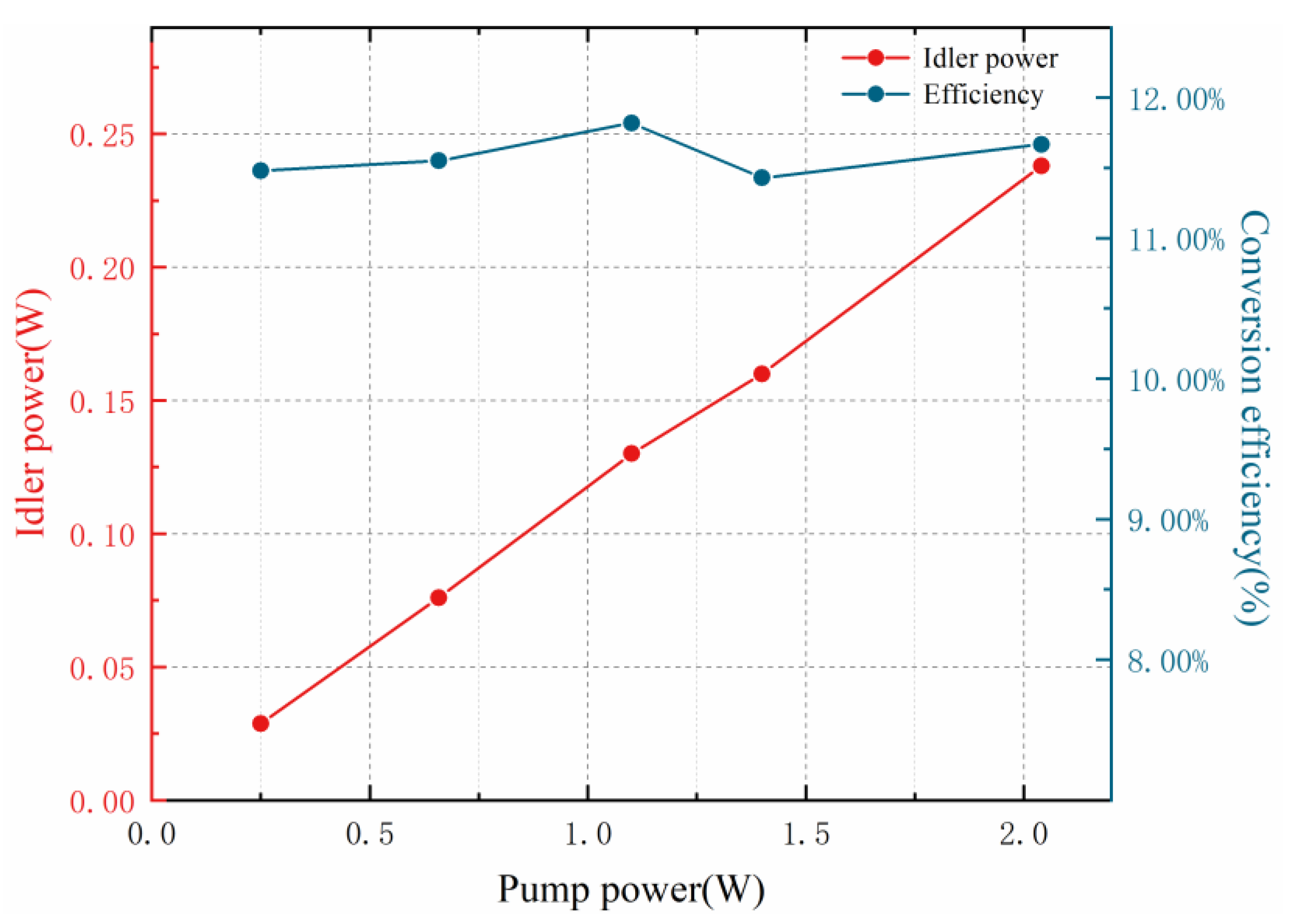 Photonics 09 00724 g006