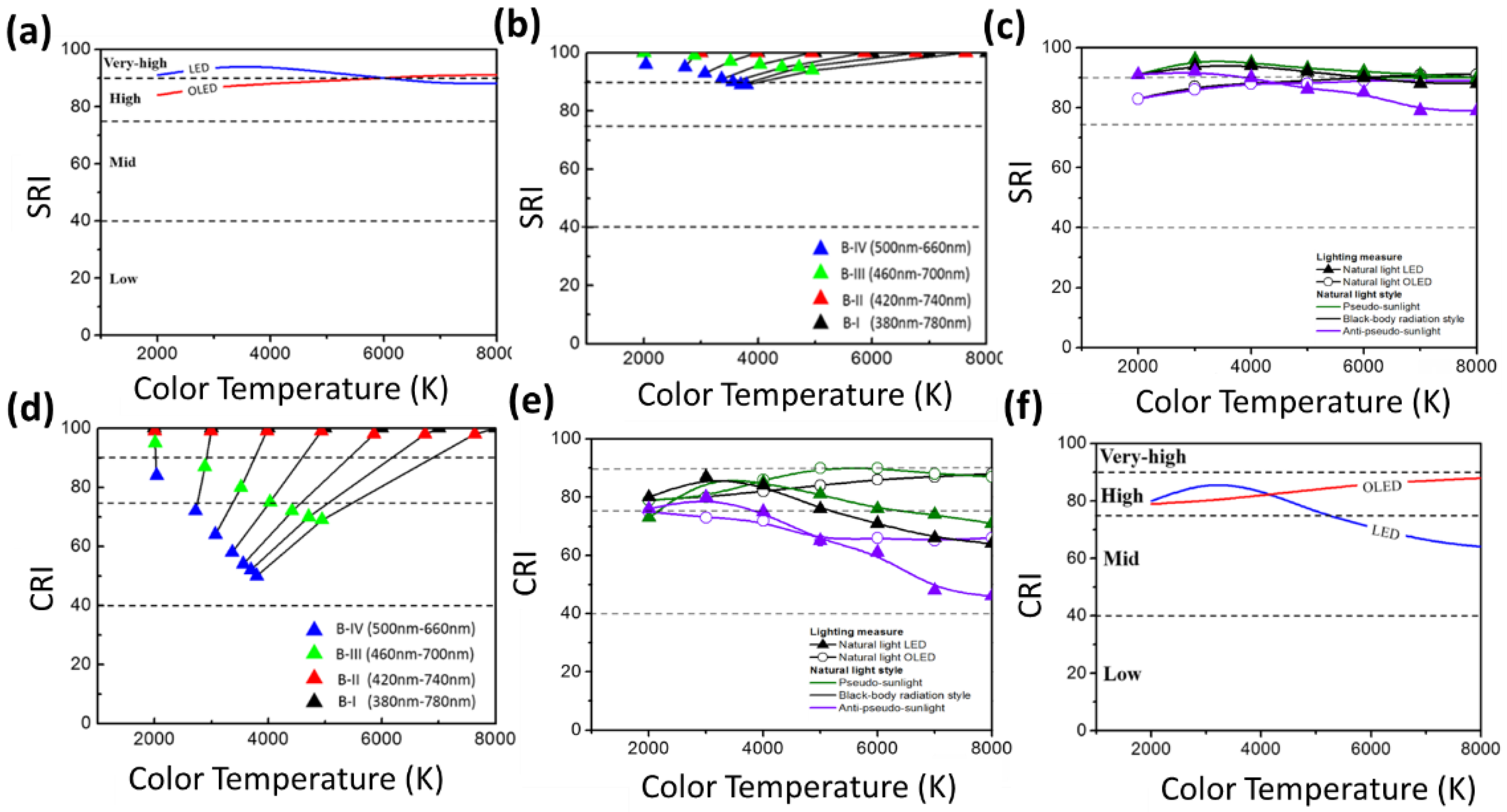 Photonics 09 00726 g005