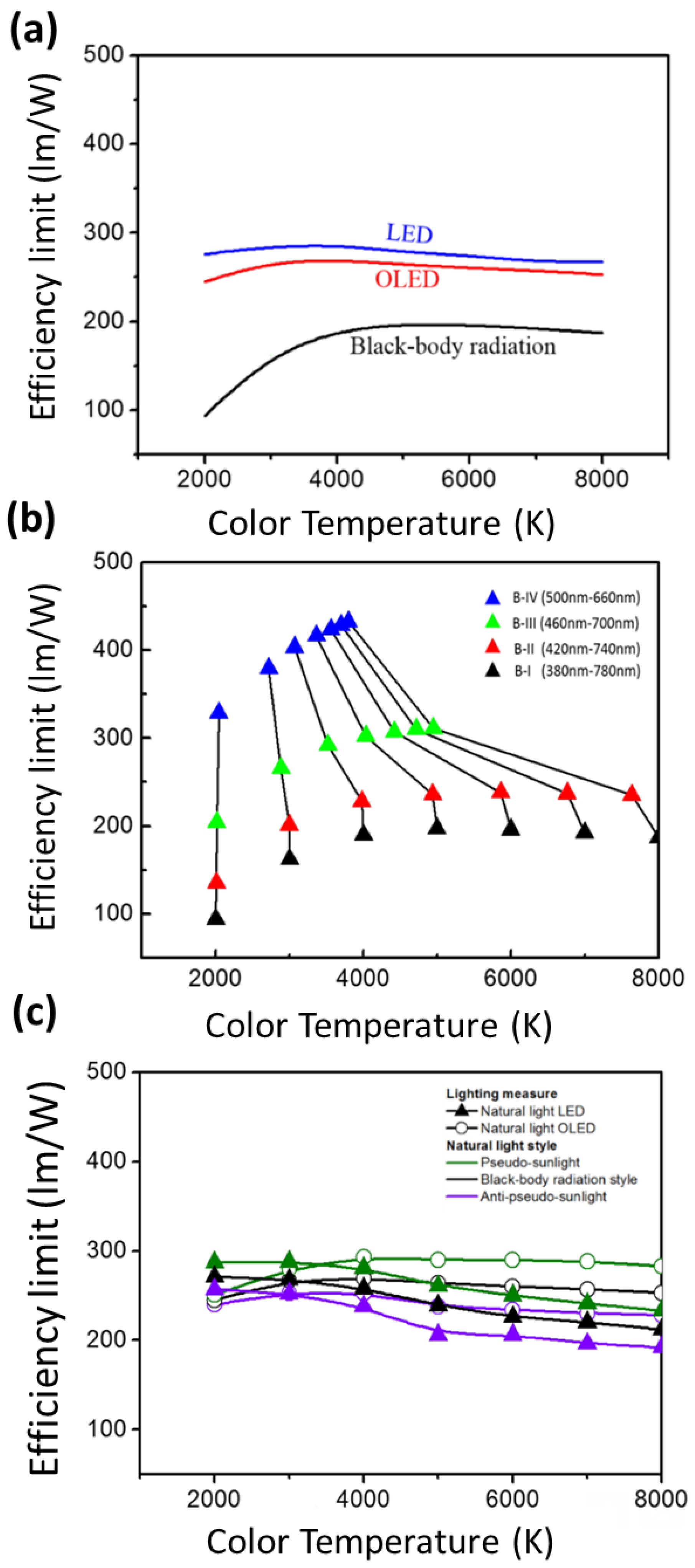 Photonics 09 00726 g006