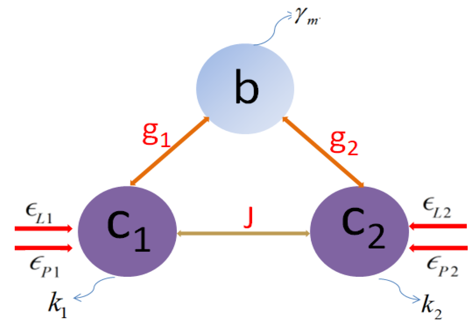 Photonics 09 00728 g001