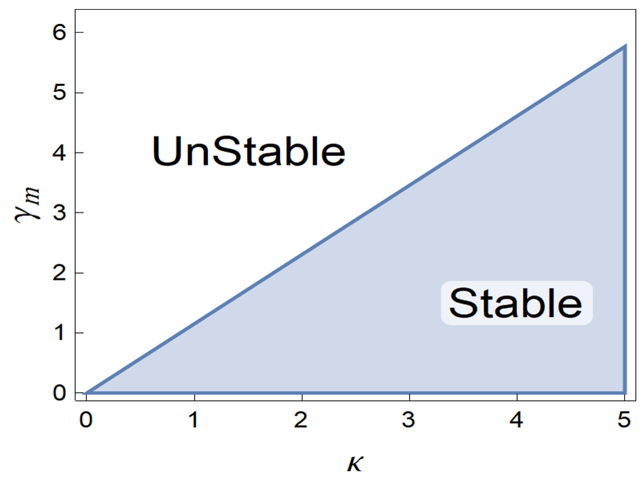 Photonics 09 00728 g005