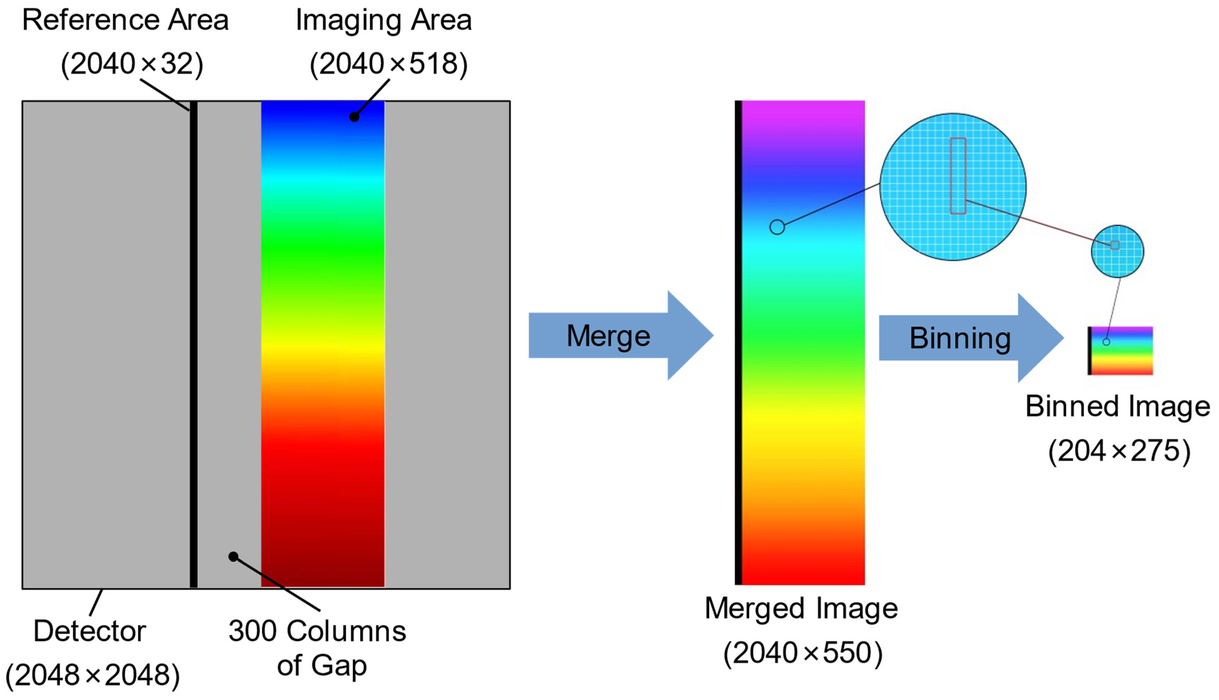 Photonics 09 00729 g002