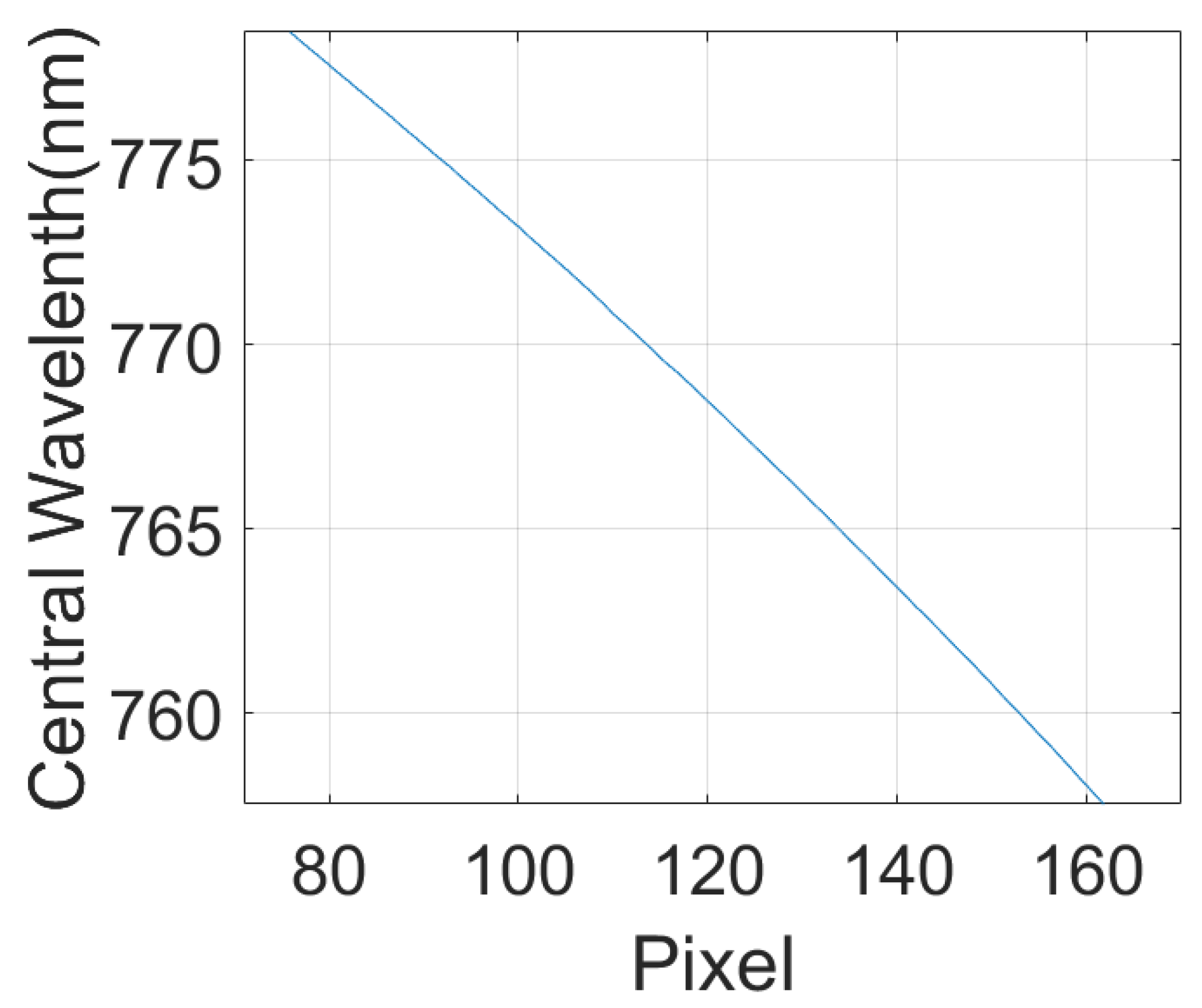 Photonics 09 00729 g006