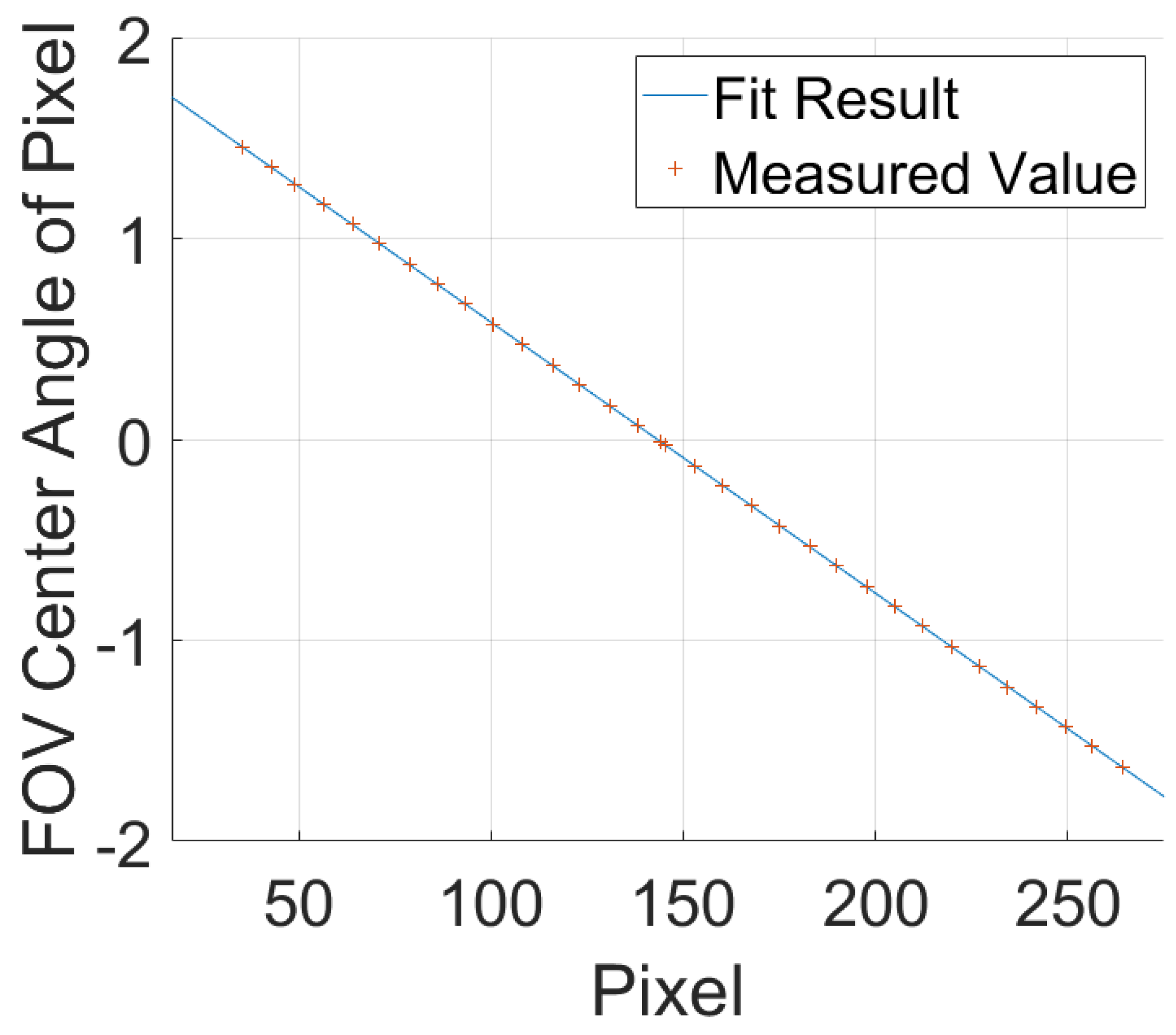 Photonics 09 00729 g011