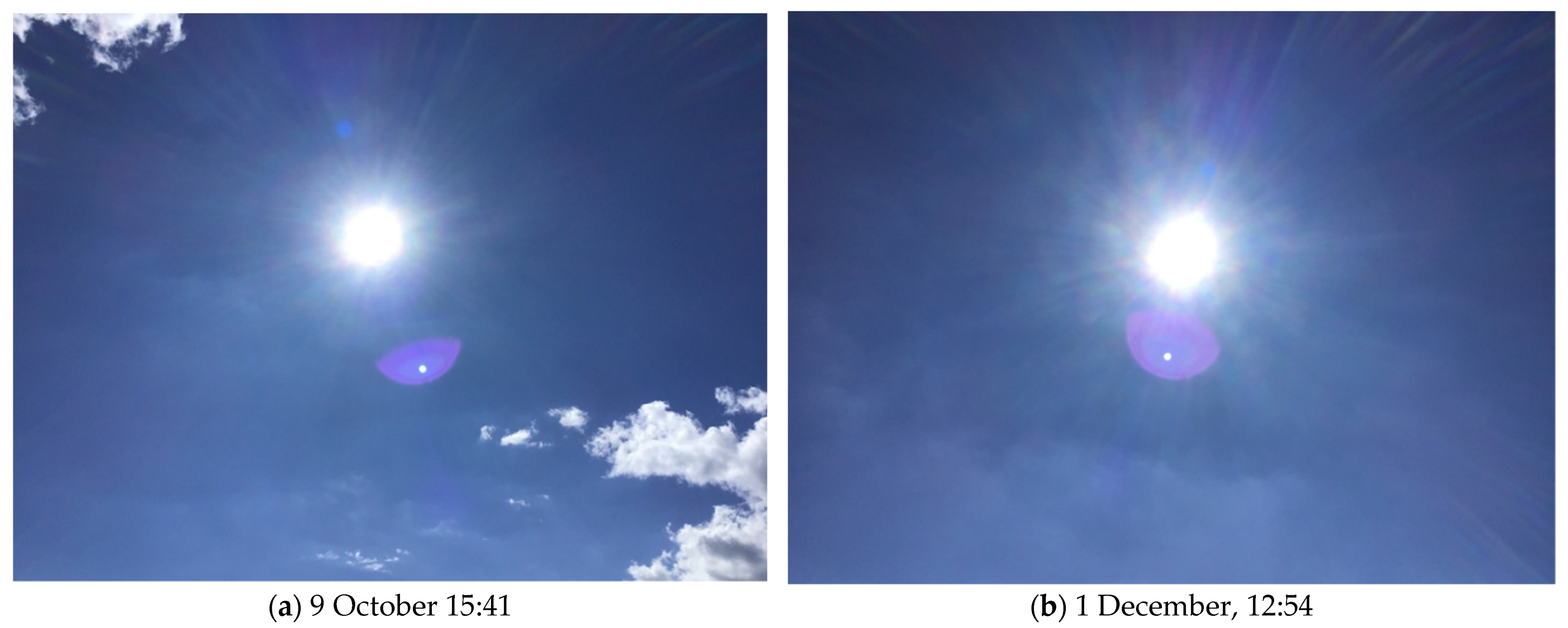 Photonics 09 00729 g015