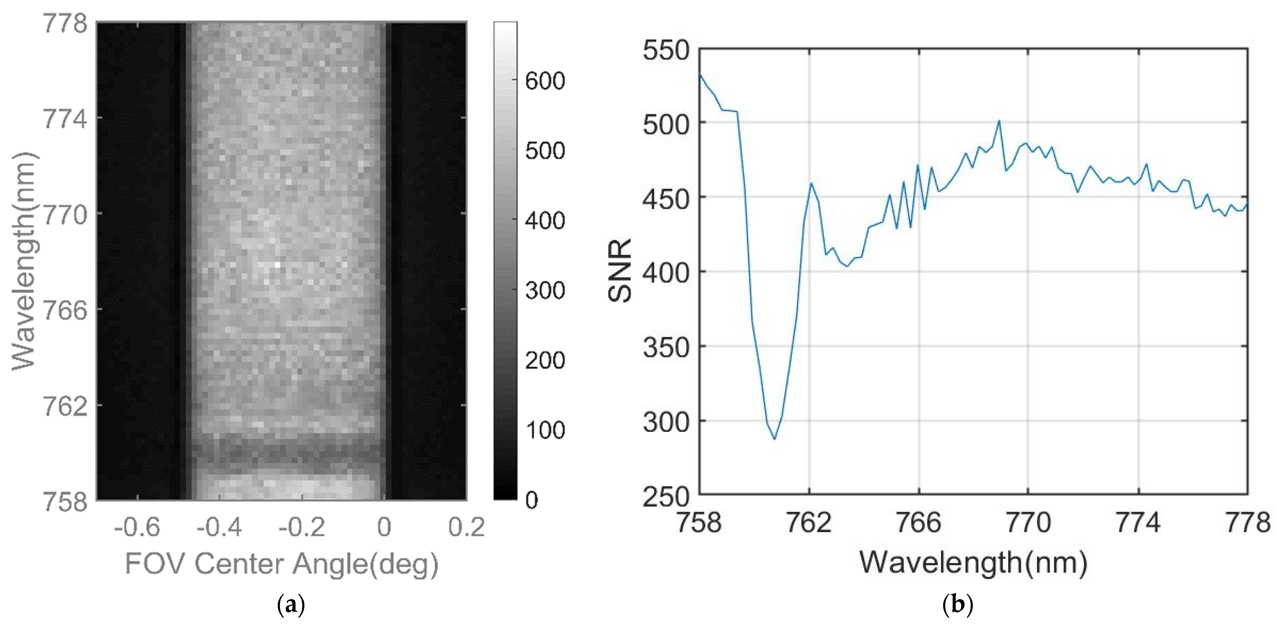 Photonics 09 00729 g020