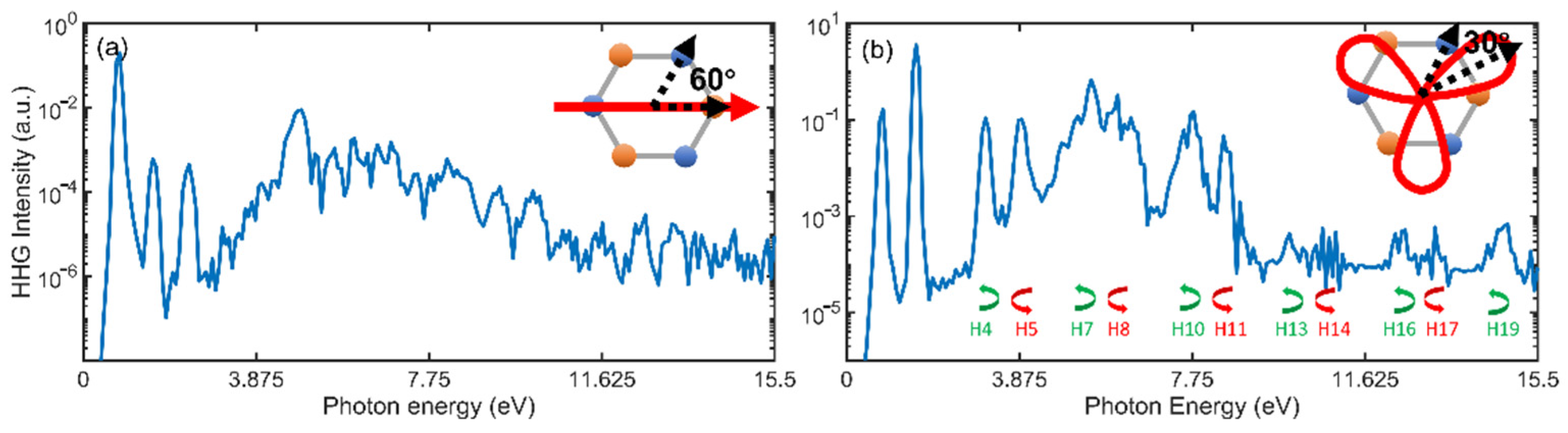 Photonics 09 00731 g002