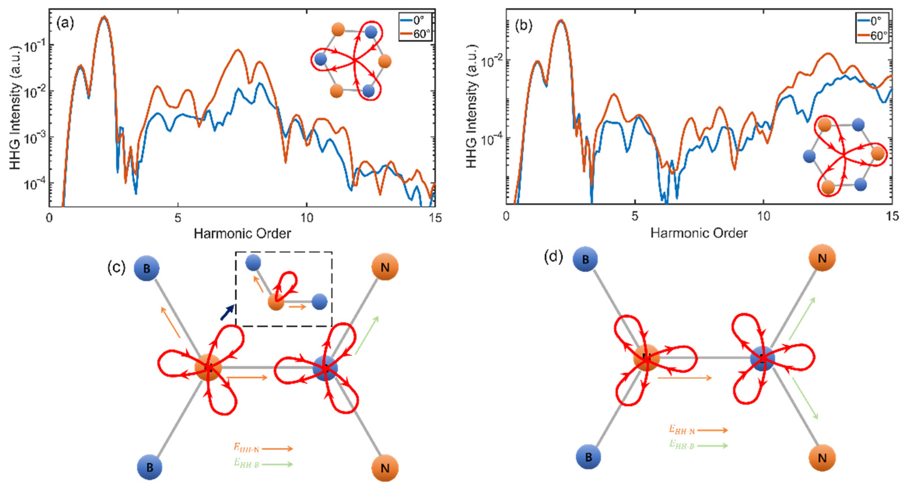 Photonics 09 00731 g005