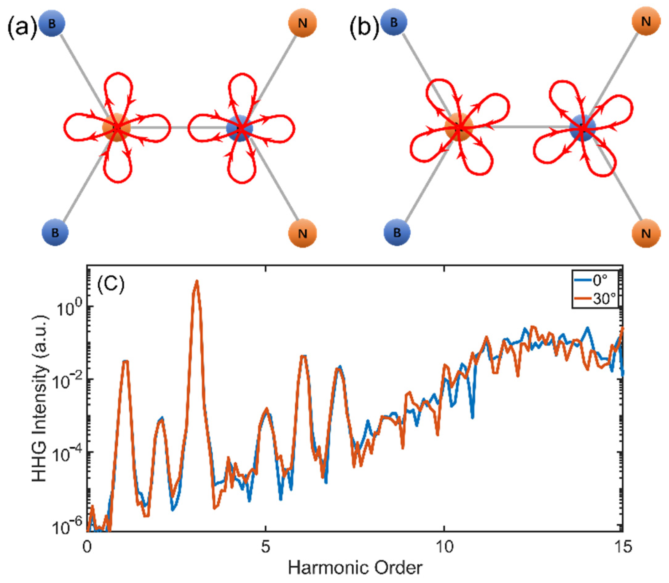 Photonics 09 00731 g007