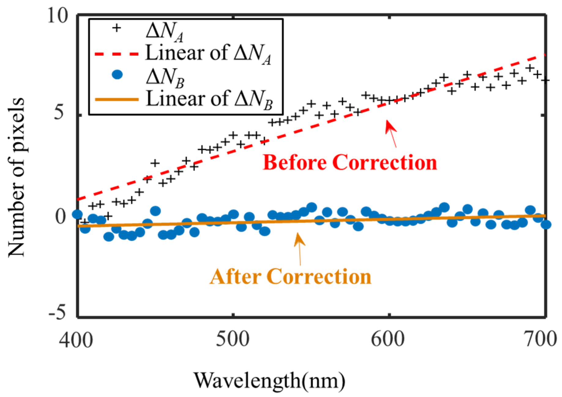 Photonics 09 00732 g007