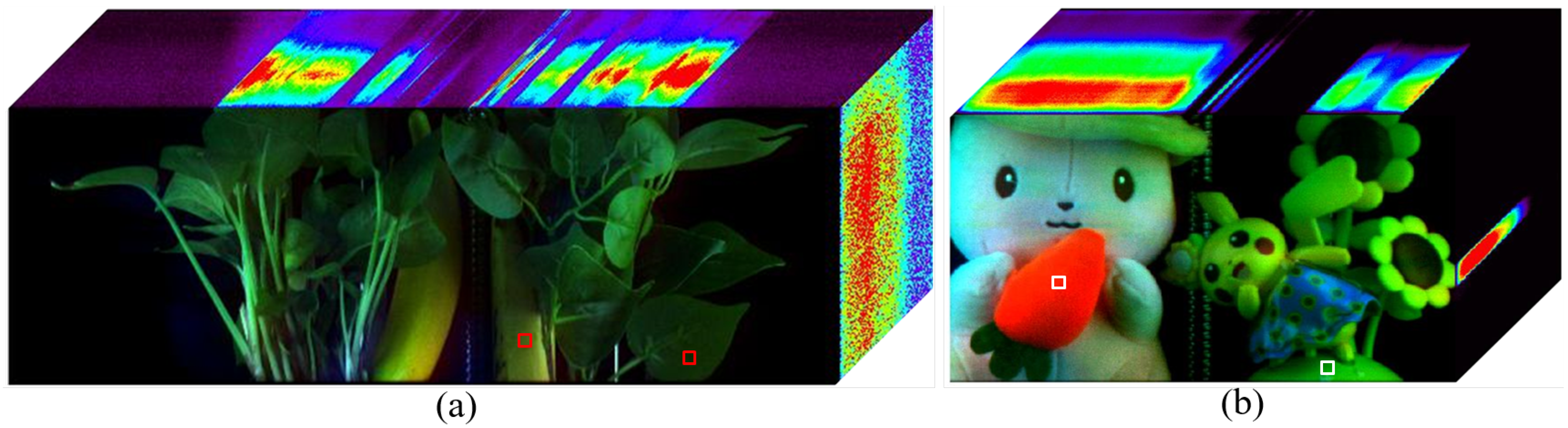 Photonics 09 00732 g009