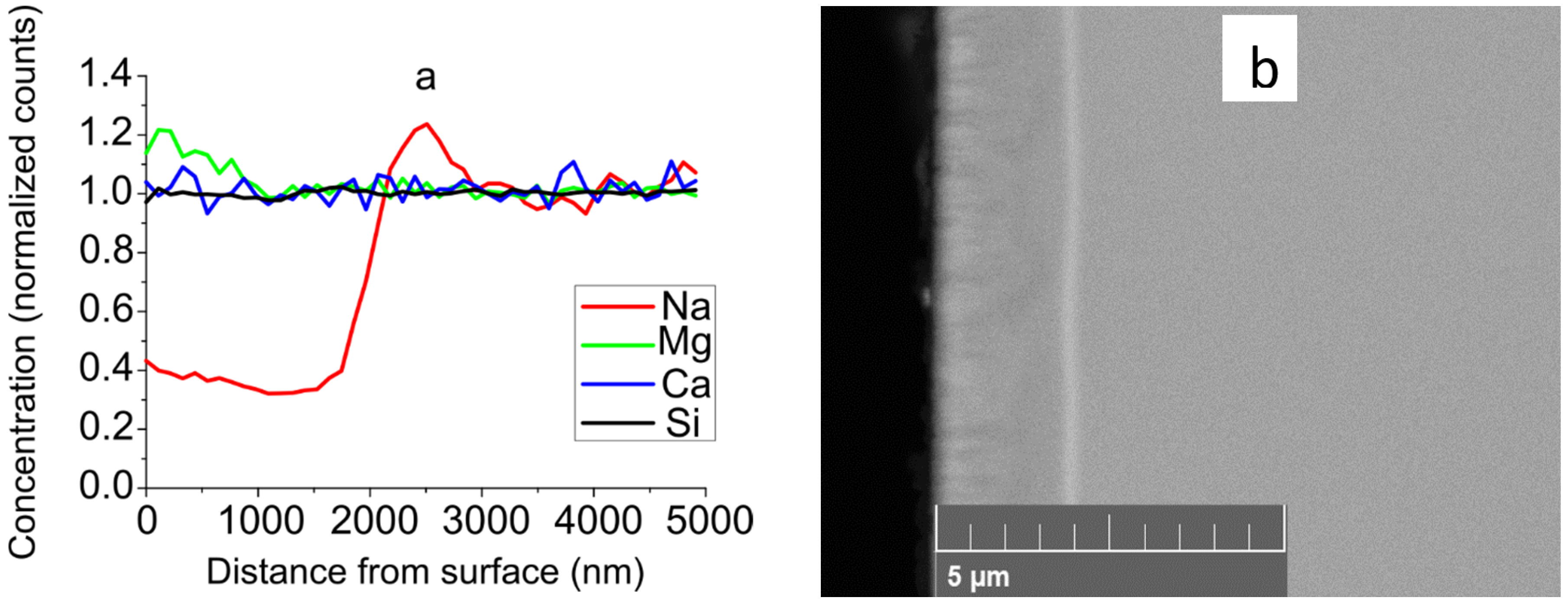 Photonics 09 00733 g001 Photonics 09 00733 g001