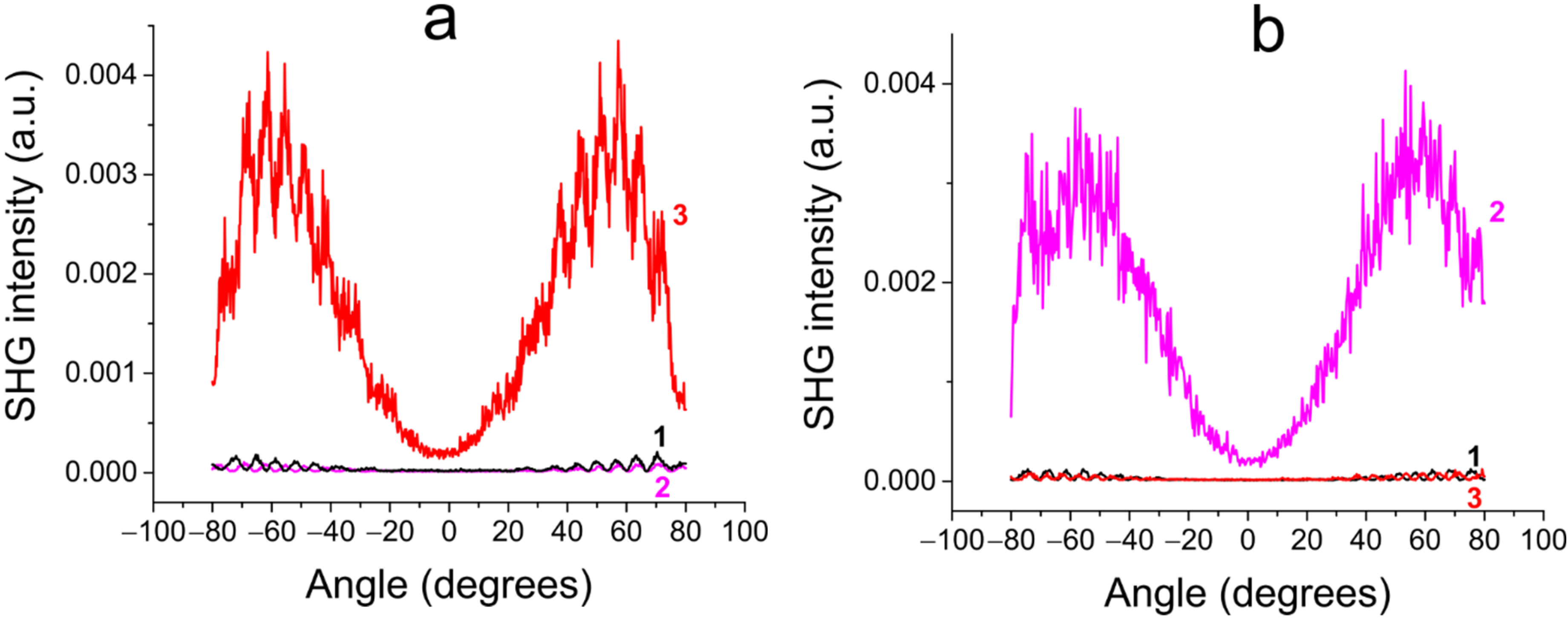 Photonics 09 00733 g002 Photonics 09 00733 g002