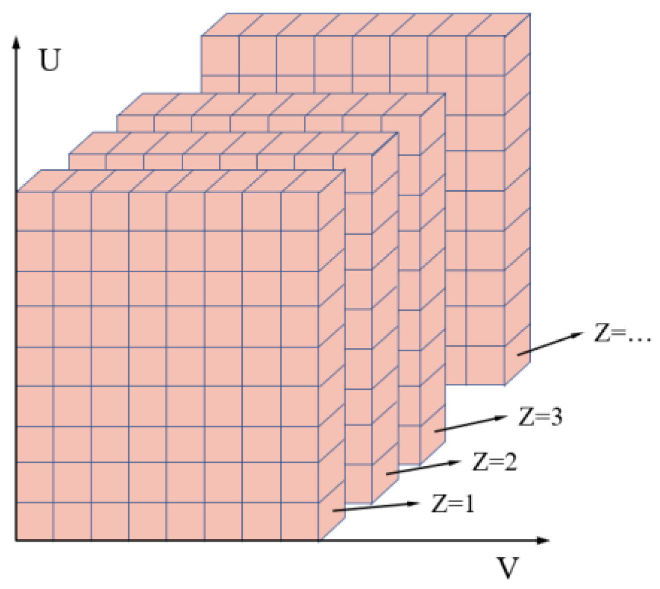 Photonics | Free Full-Text | Acquisition and Assessment of Gear ...