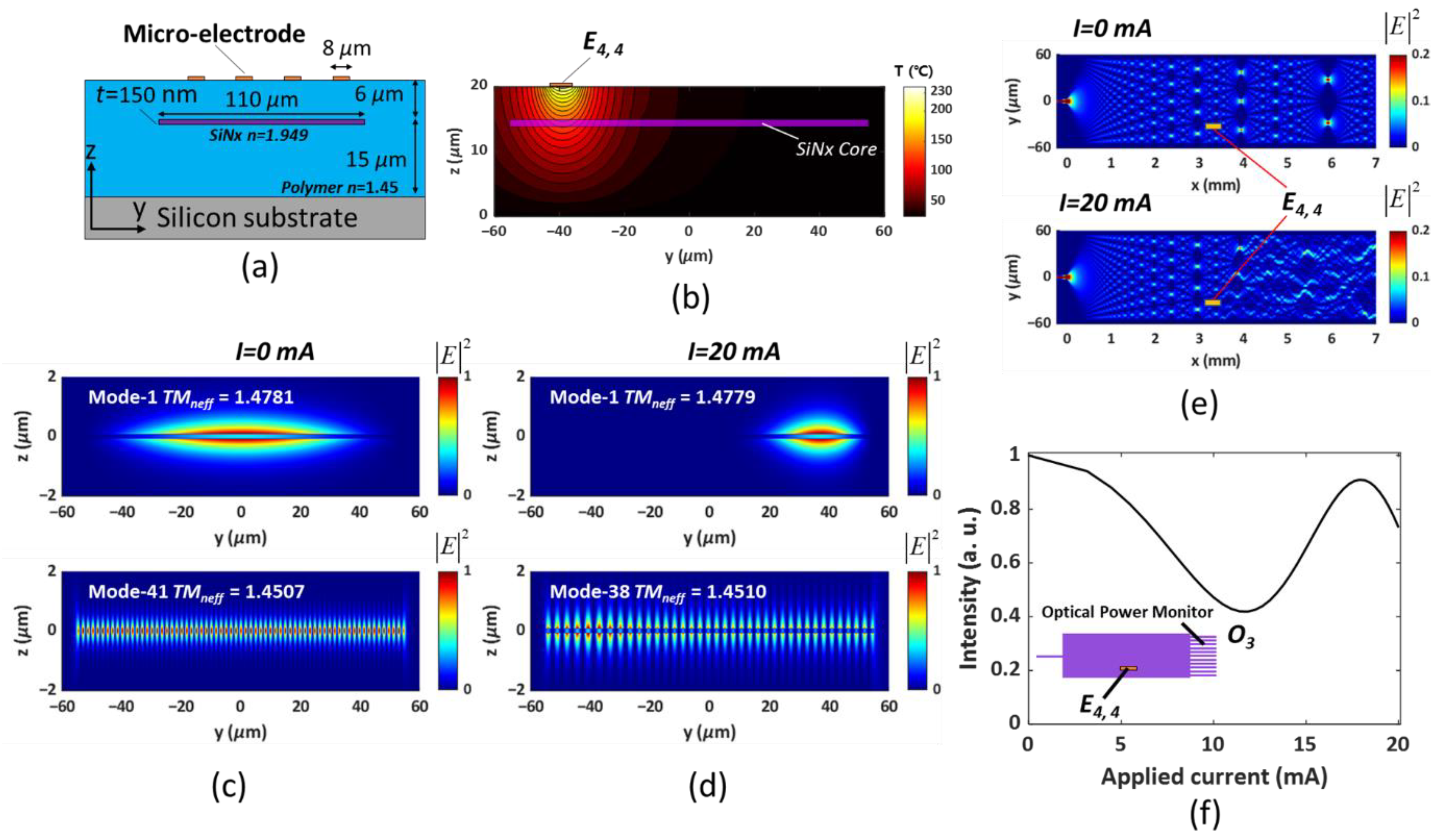 Photonics 09 00736 g002