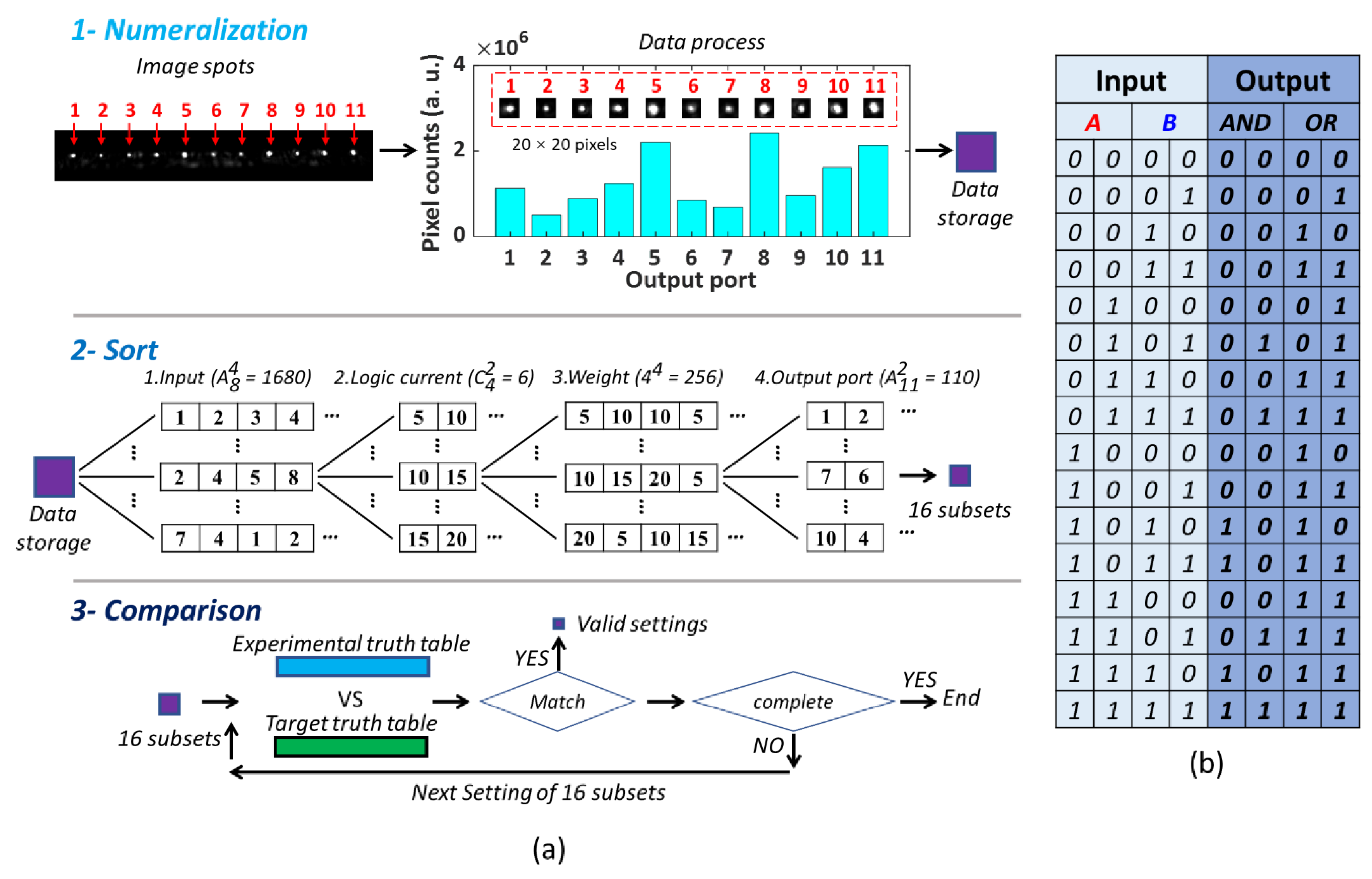 Photonics 09 00736 g004