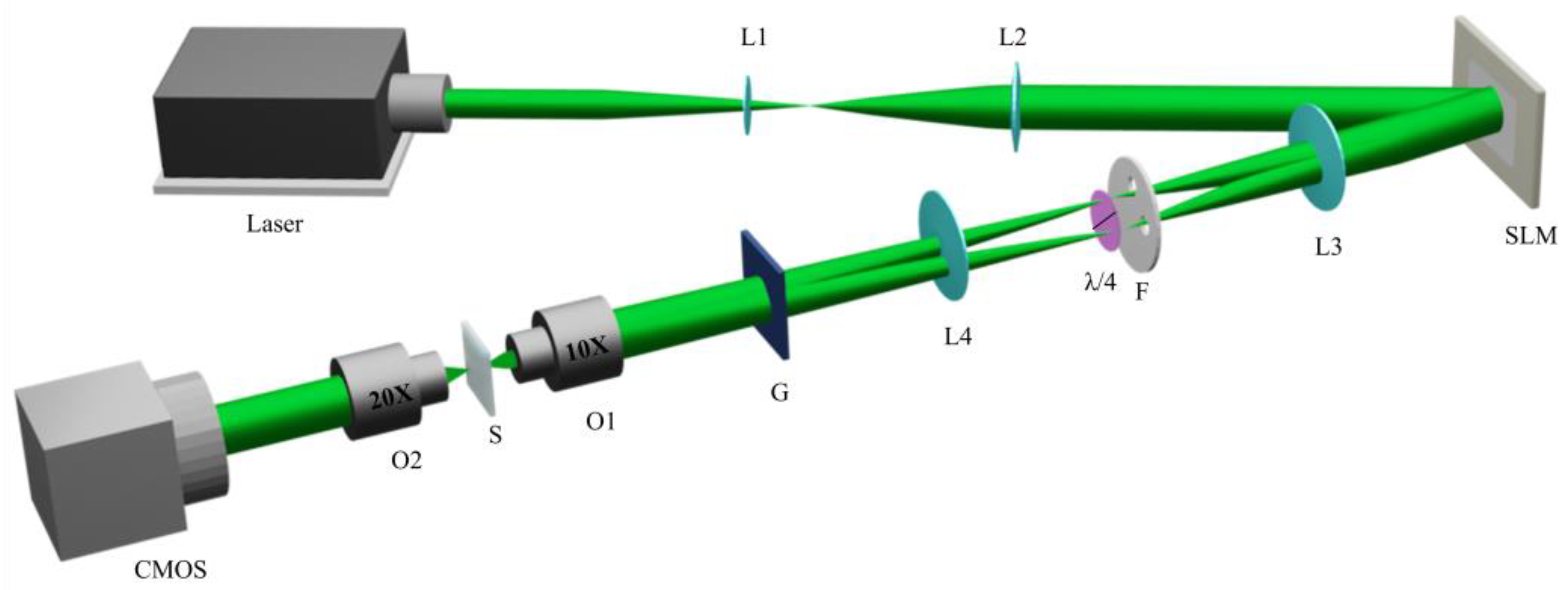 Photonics 09 00737 g001 Photonics 09 00737 g001