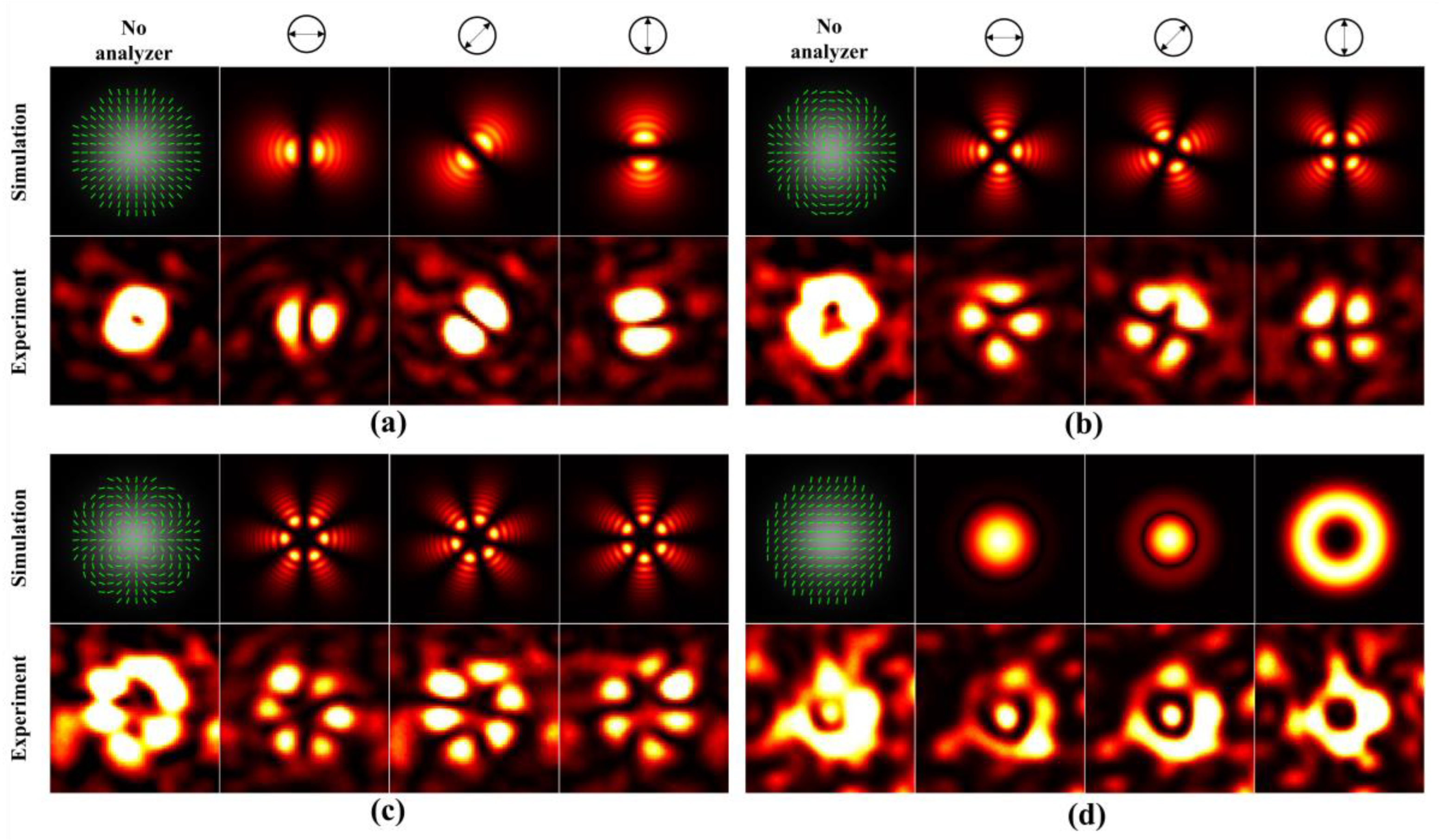 Photonics 09 00737 g003 Photonics 09 00737 g003