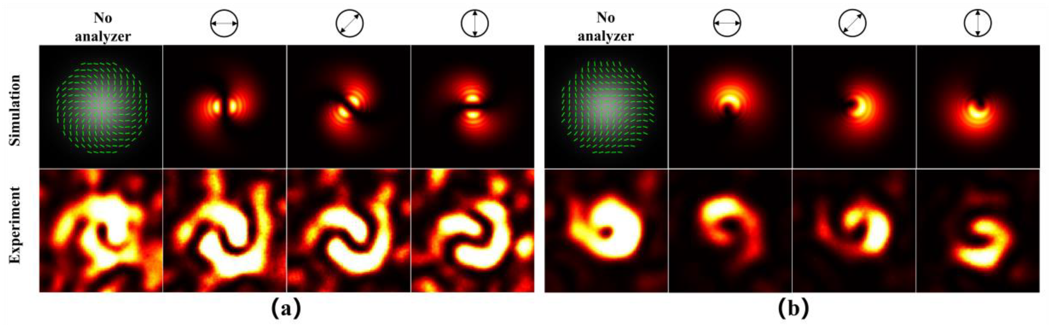 Photonics 09 00737 g004 Photonics 09 00737 g004