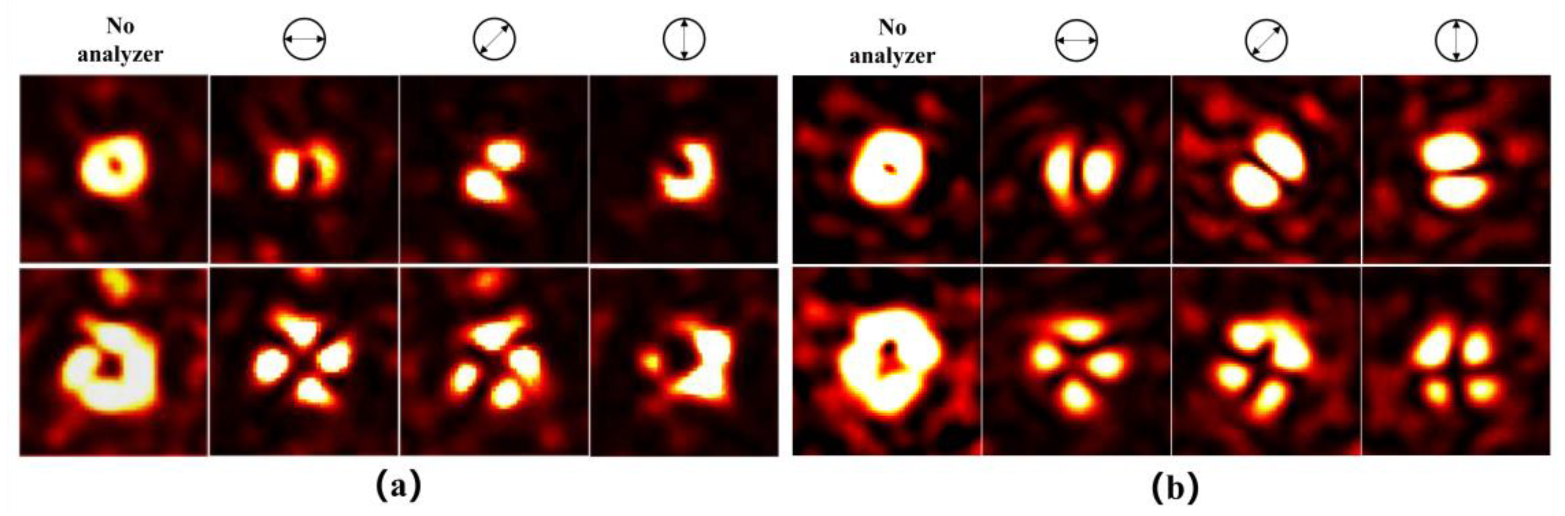 Photonics 09 00737 g006 Photonics 09 00737 g006